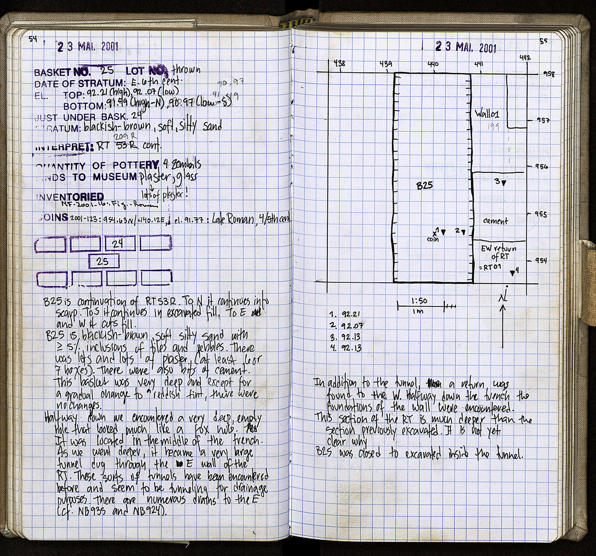 Notebook Spread