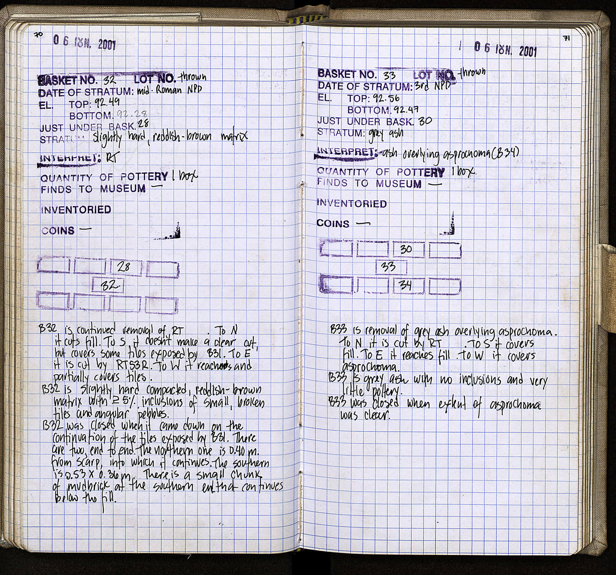 Notebook Spread