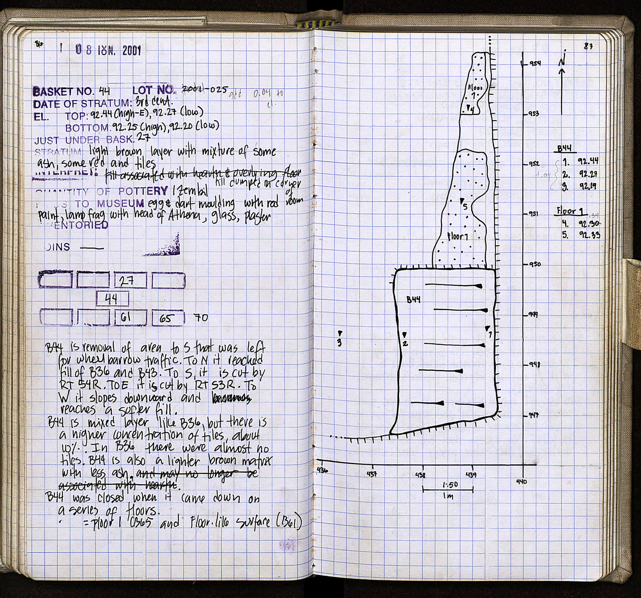 Notebook Spread