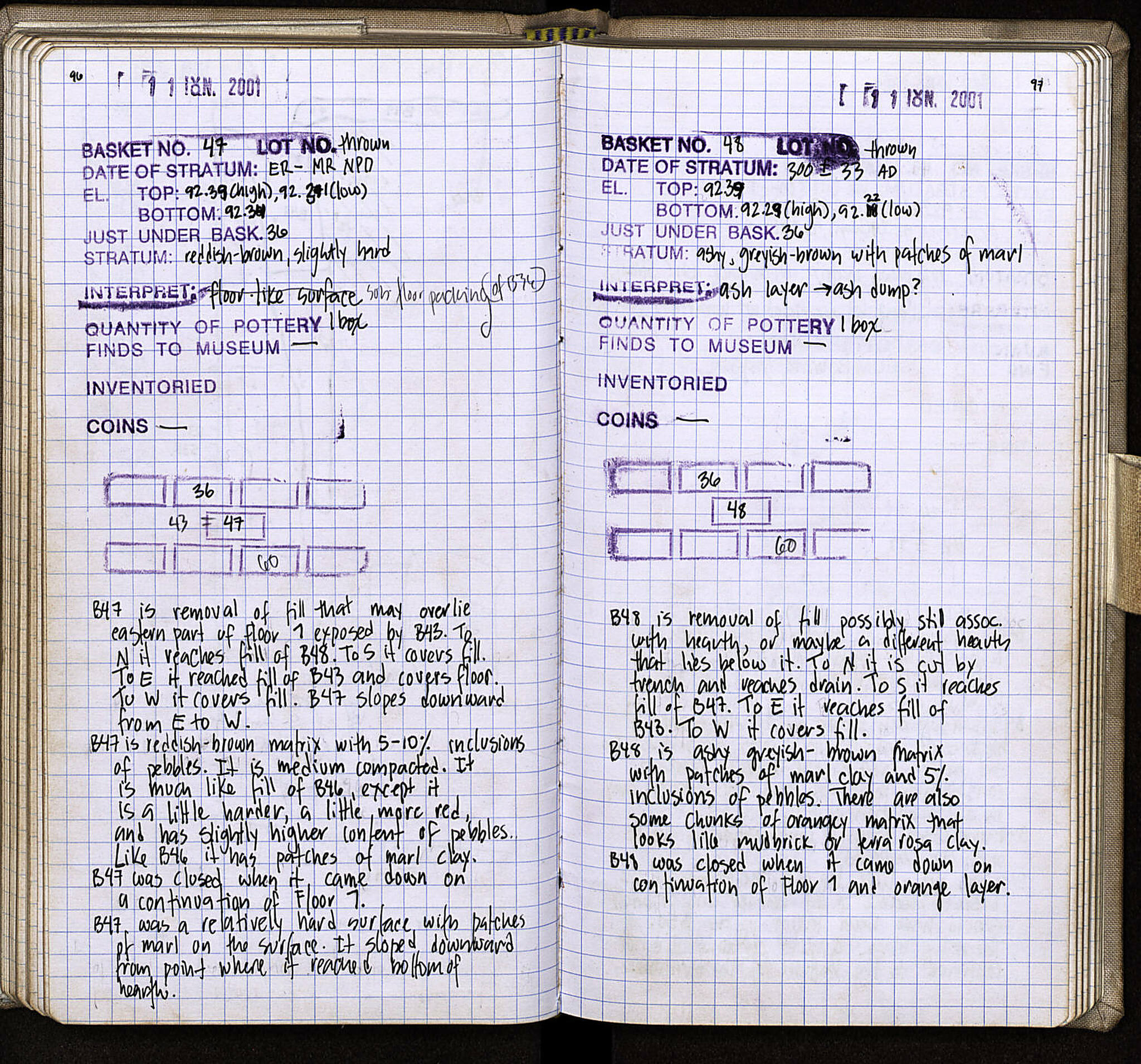 Notebook Spread