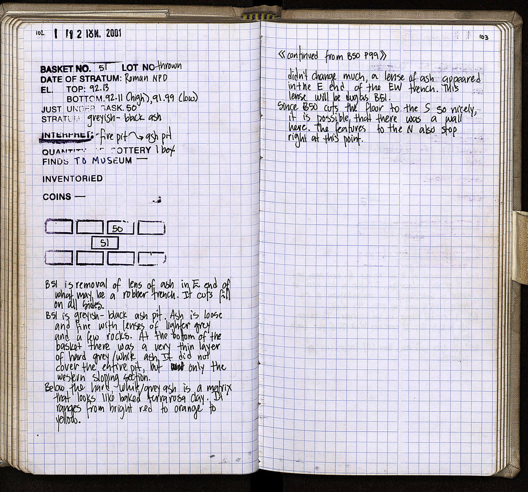 Notebook Spread