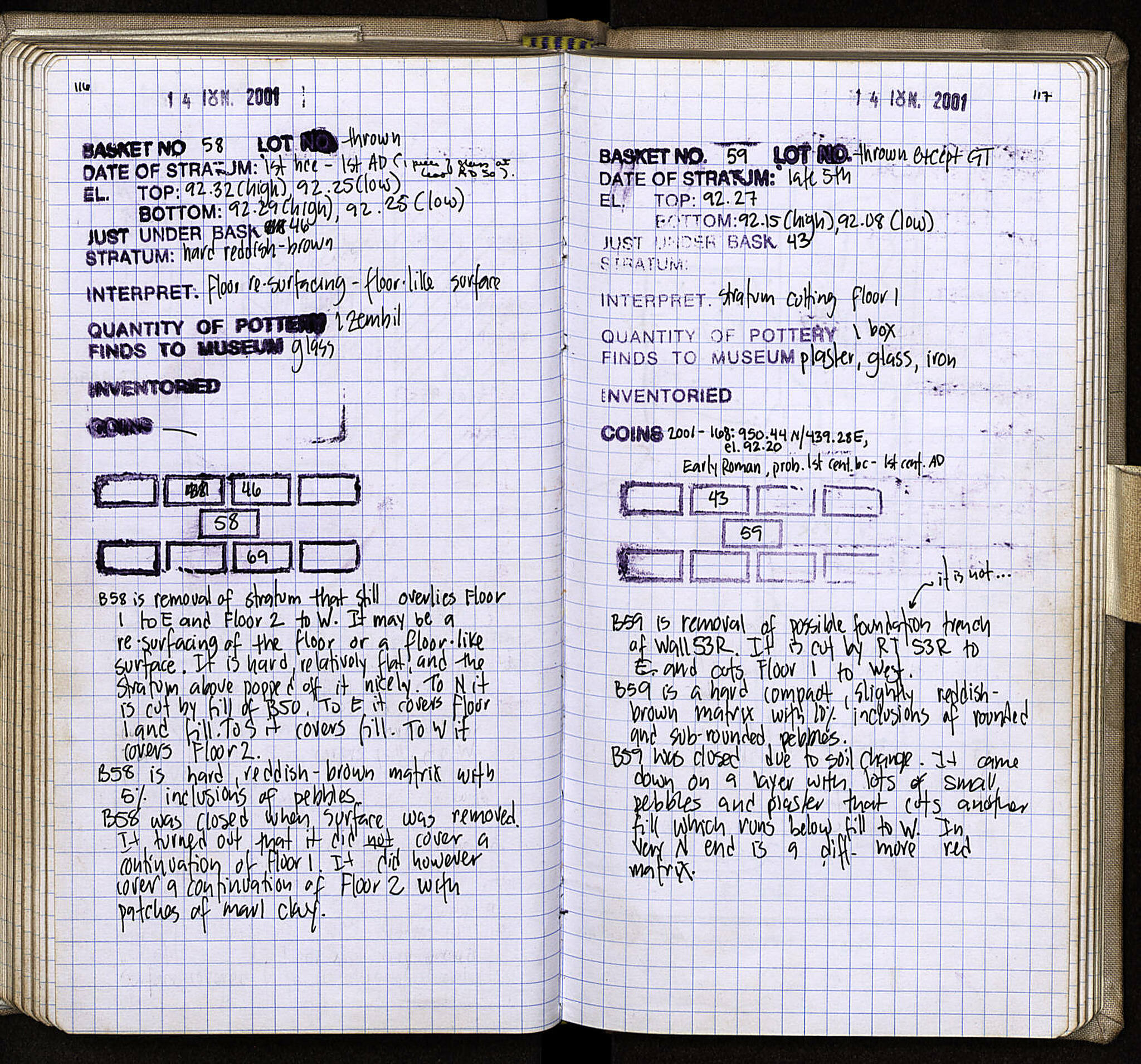 Notebook Spread