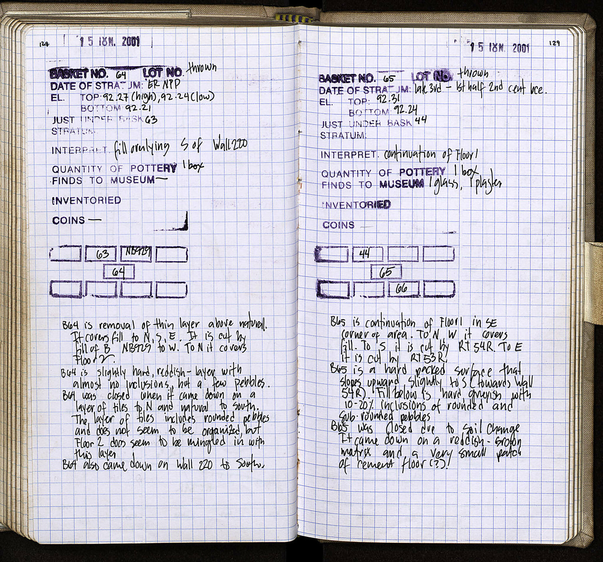 Notebook Spread