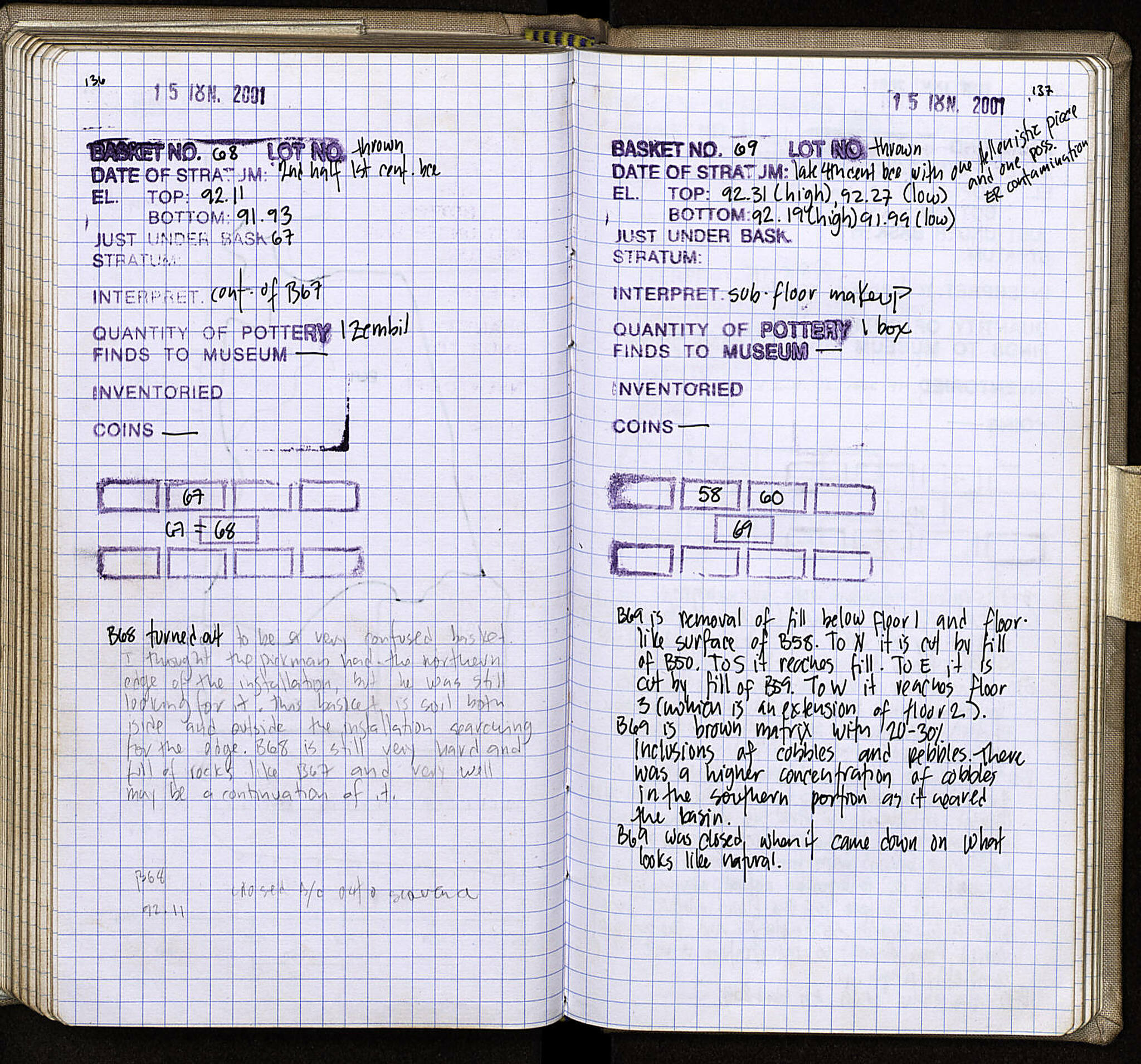 Notebook Spread
