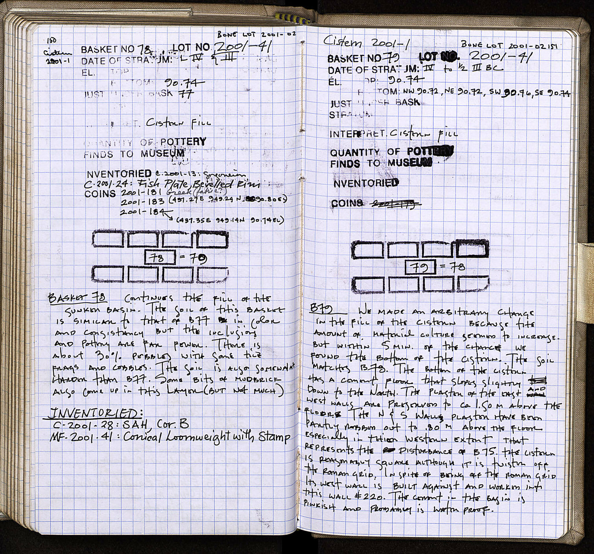 Notebook Spread