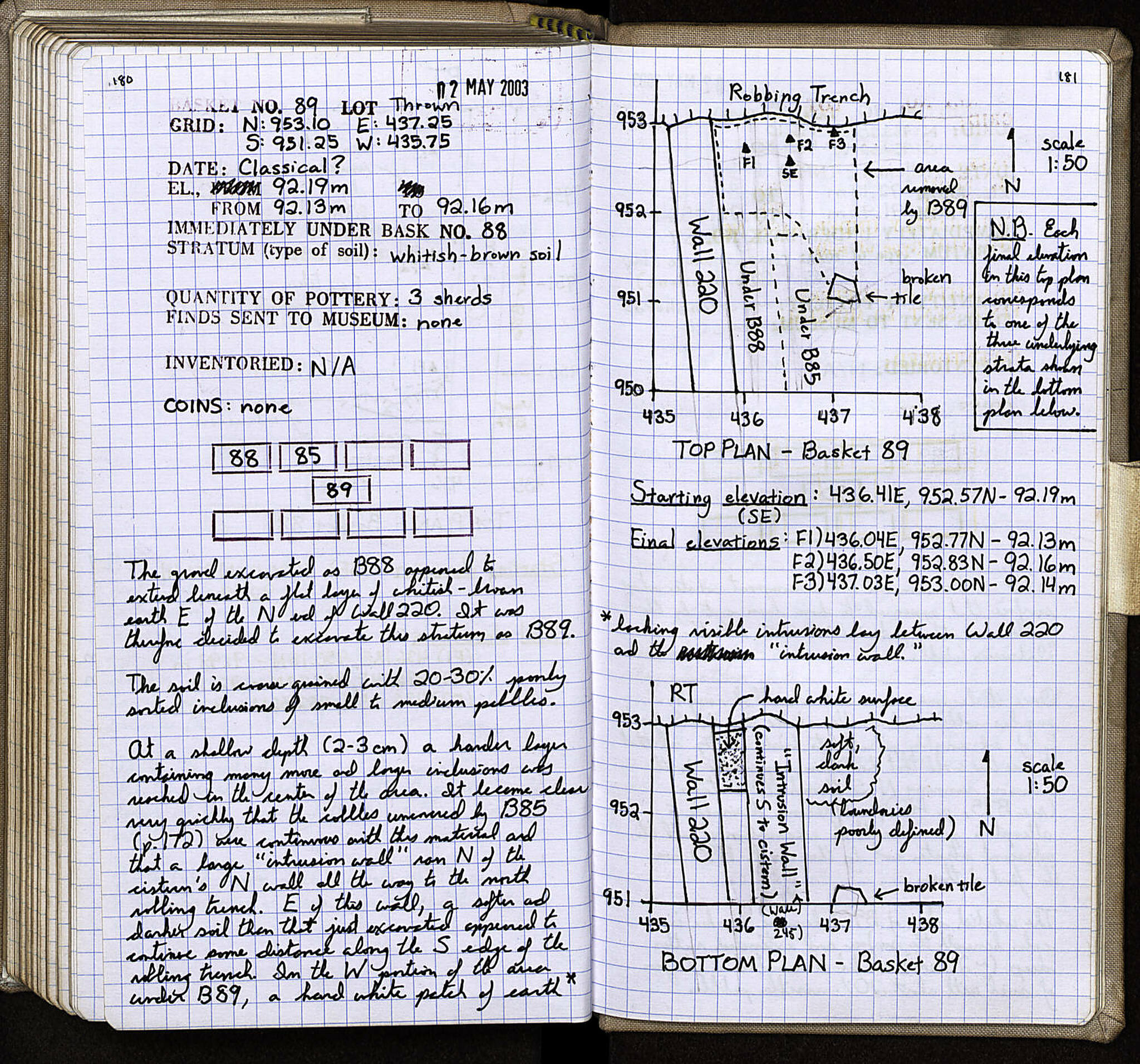 Notebook Spread