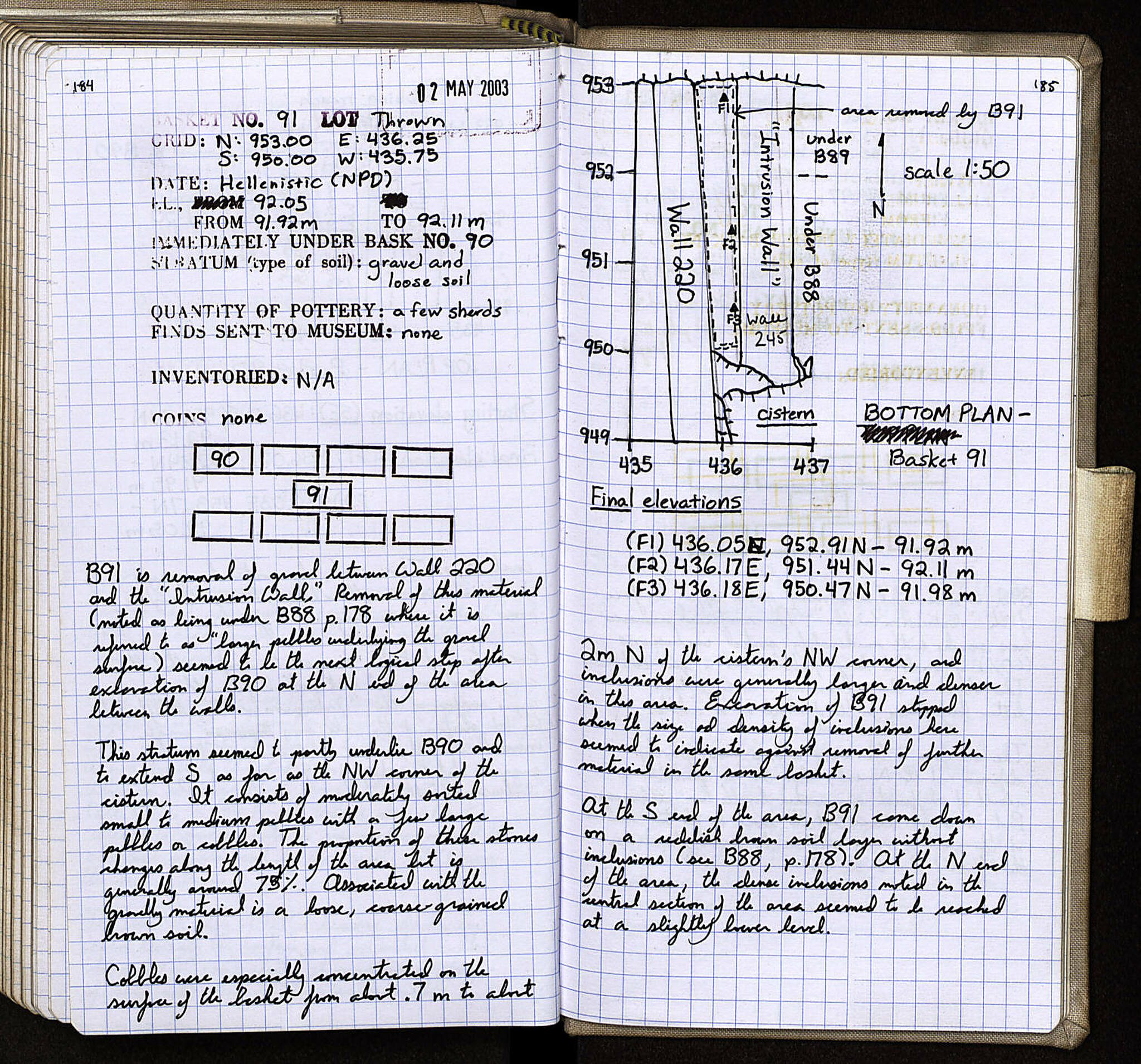 Notebook Spread