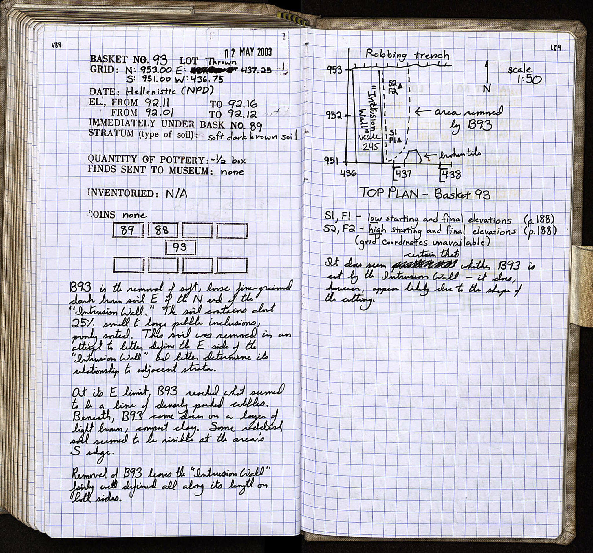Notebook Spread