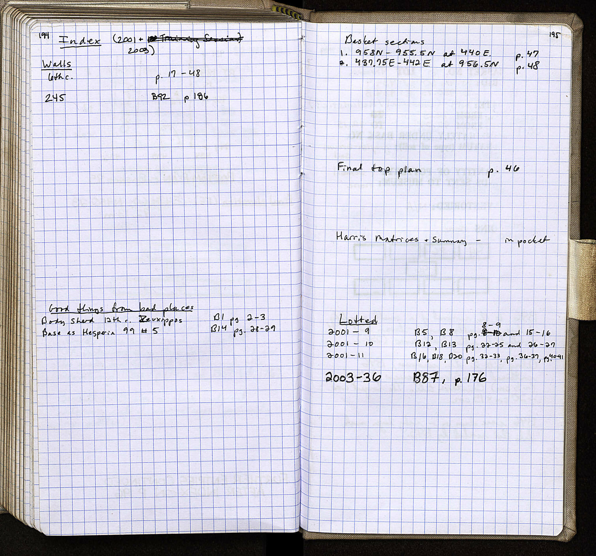 Notebook Spread