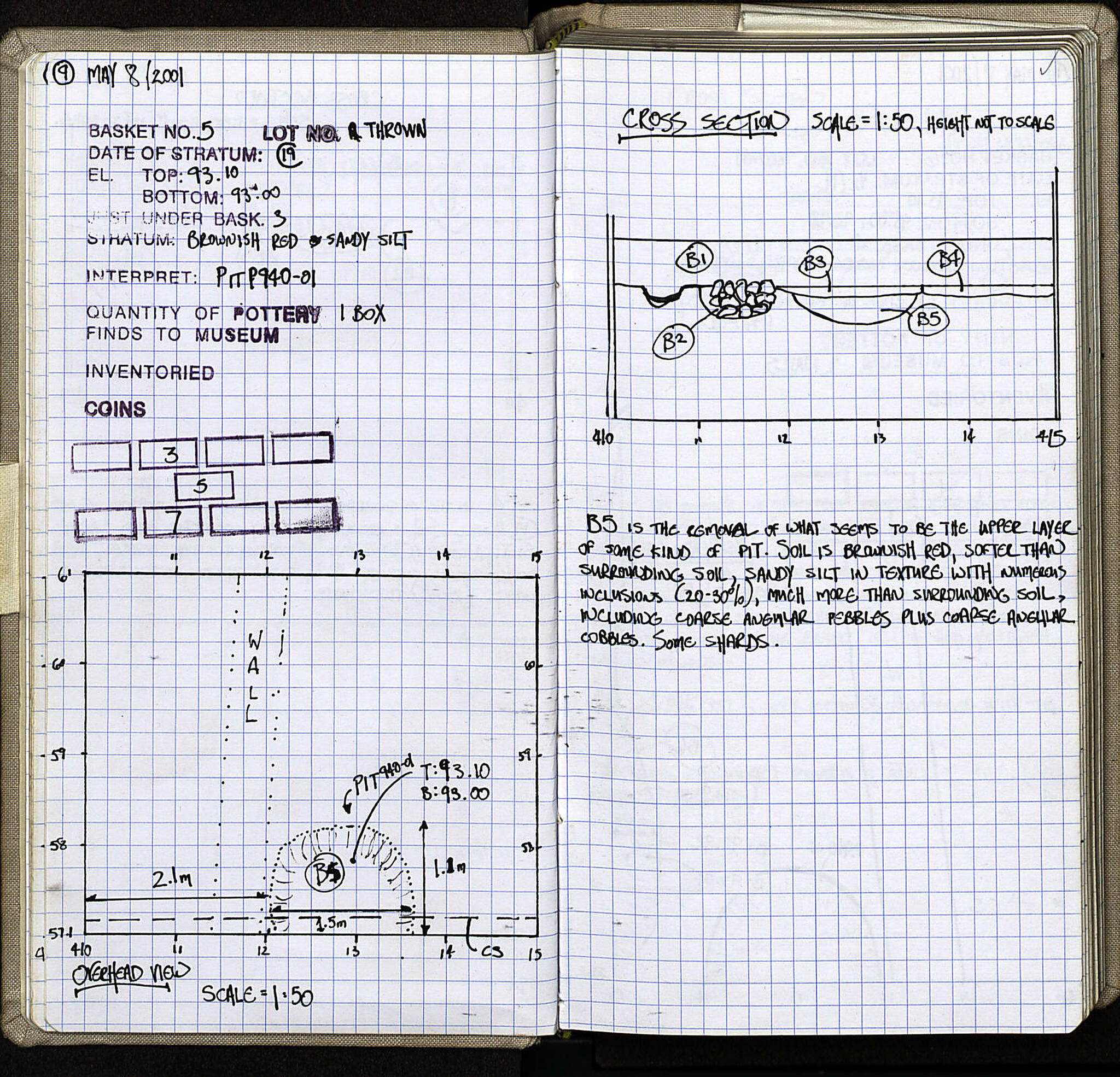Notebook Spread