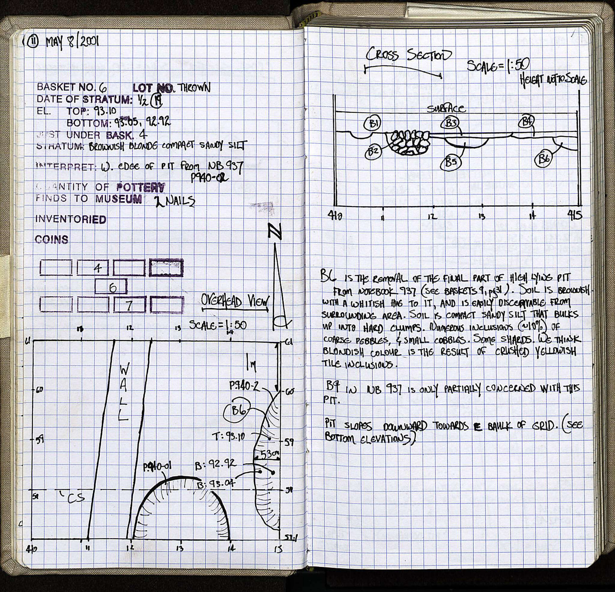Notebook Spread