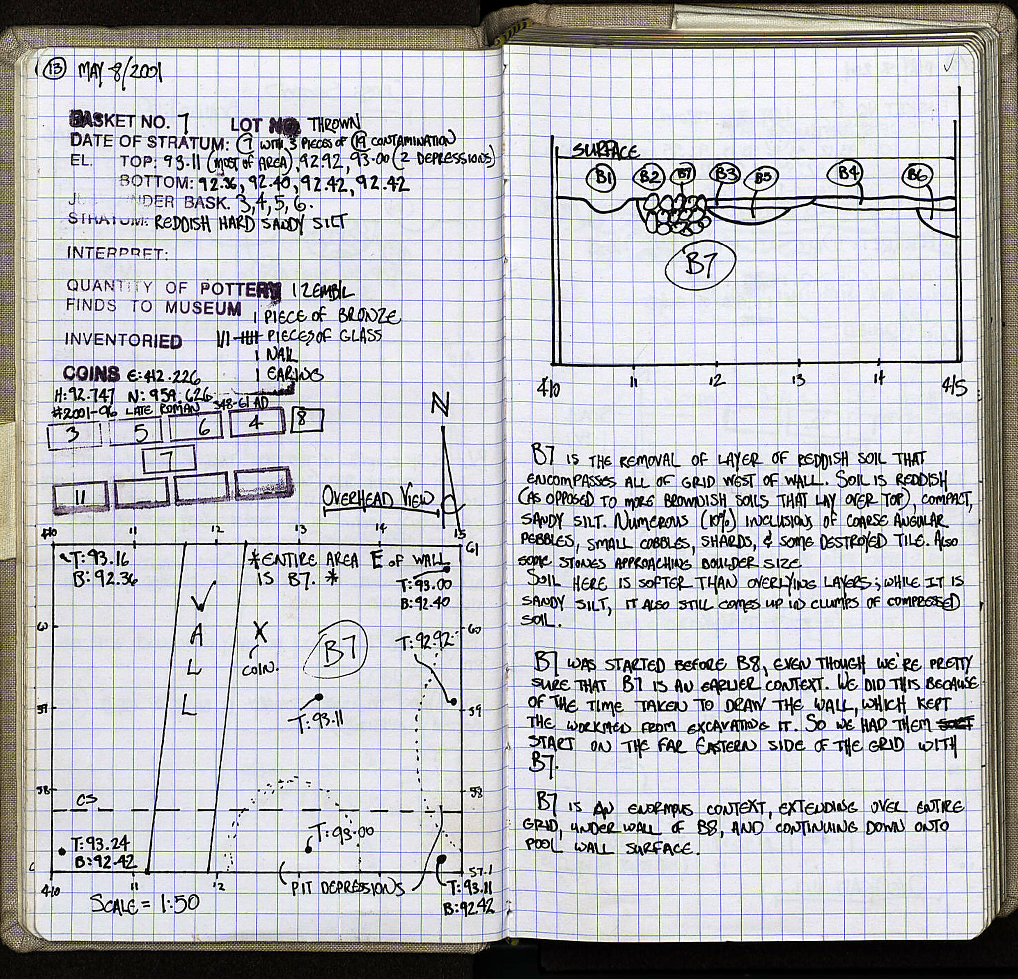 Notebook Spread
