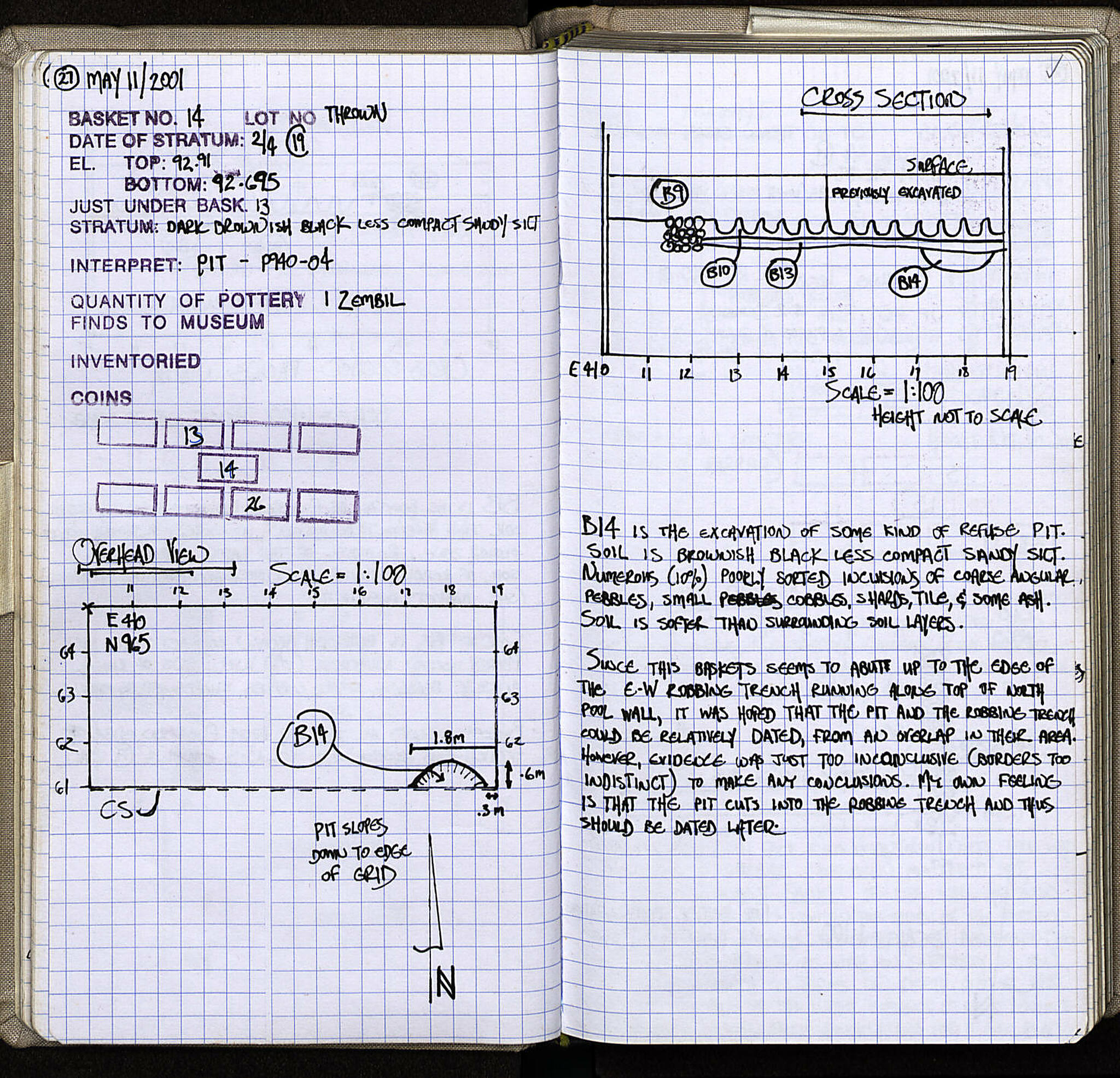 Notebook Spread