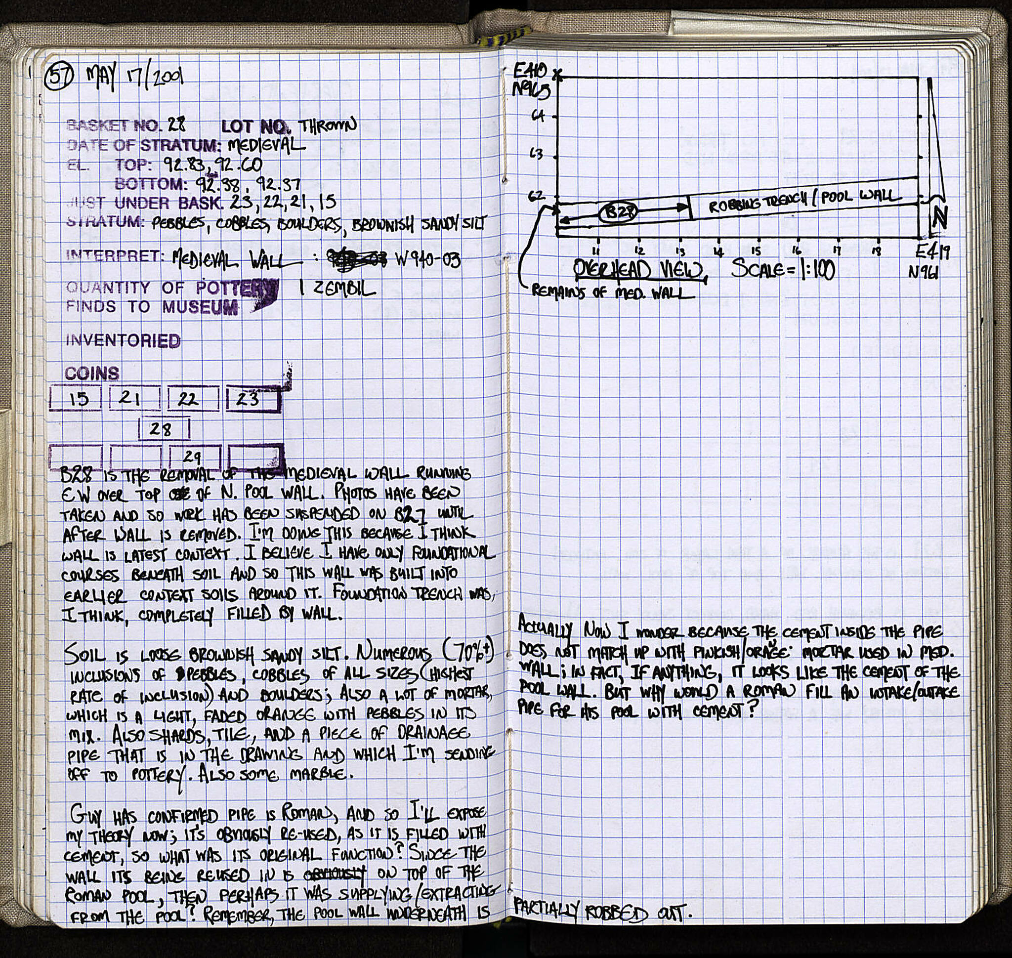 Notebook Spread