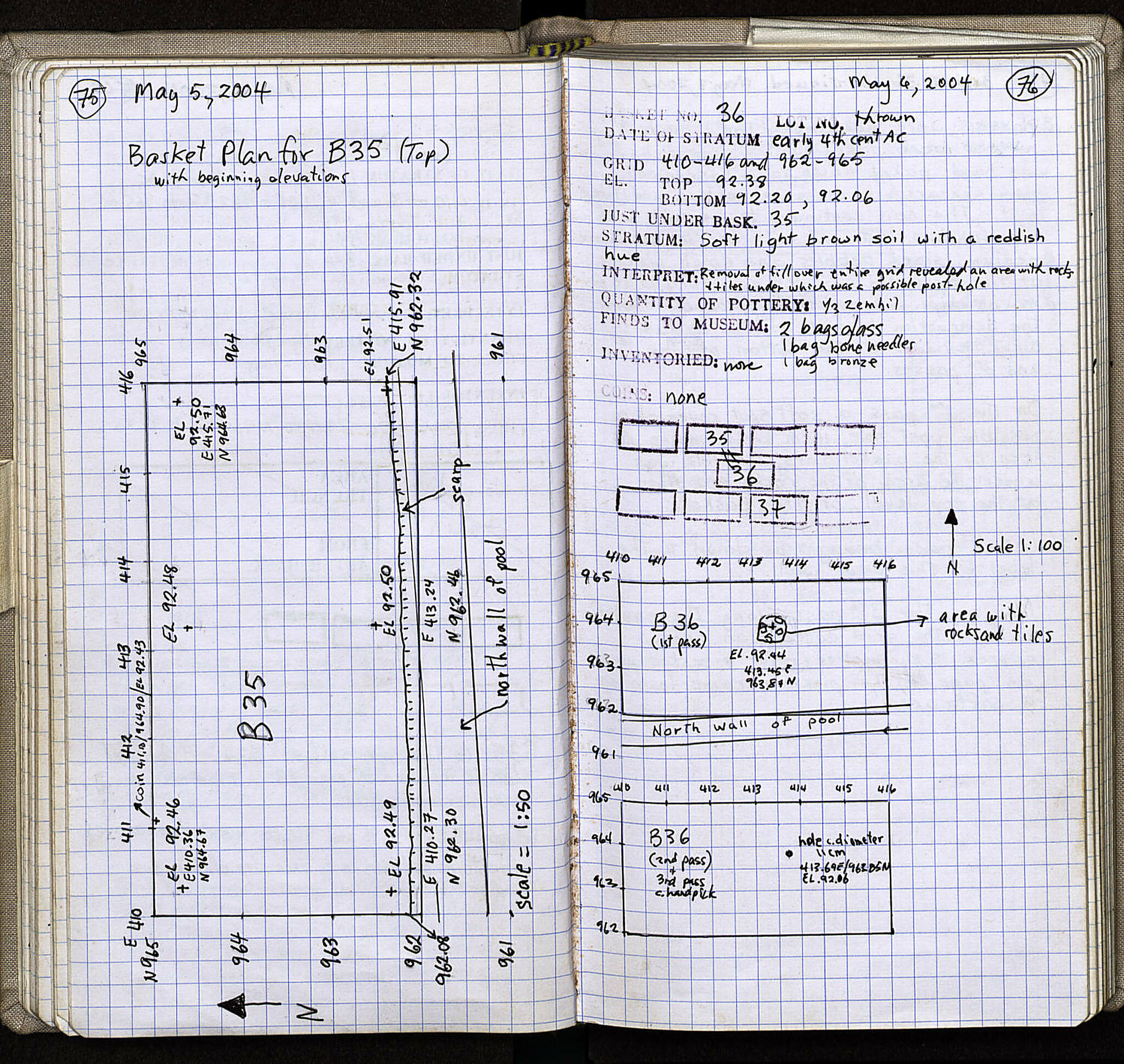 Notebook Spread