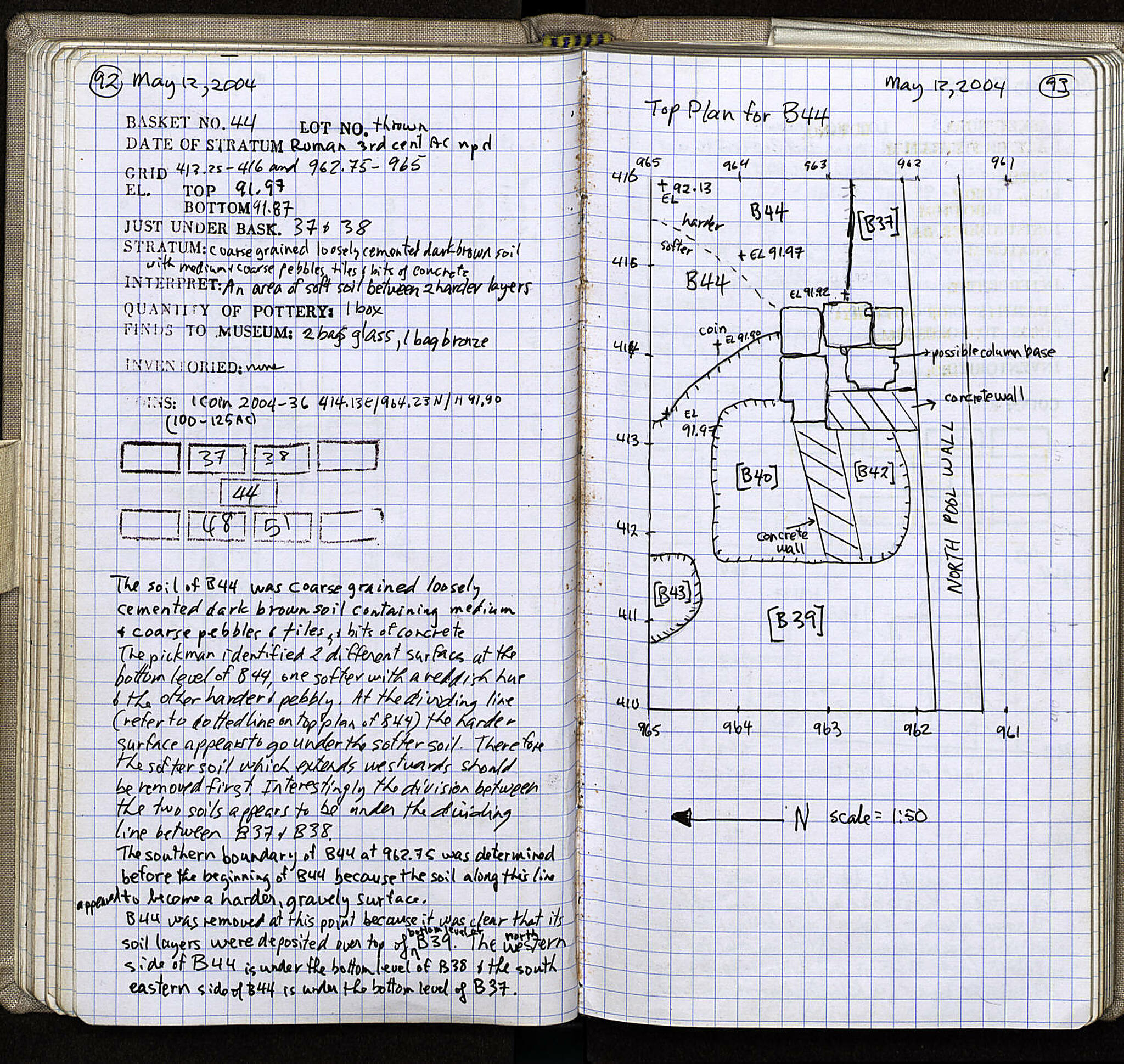 Notebook Spread
