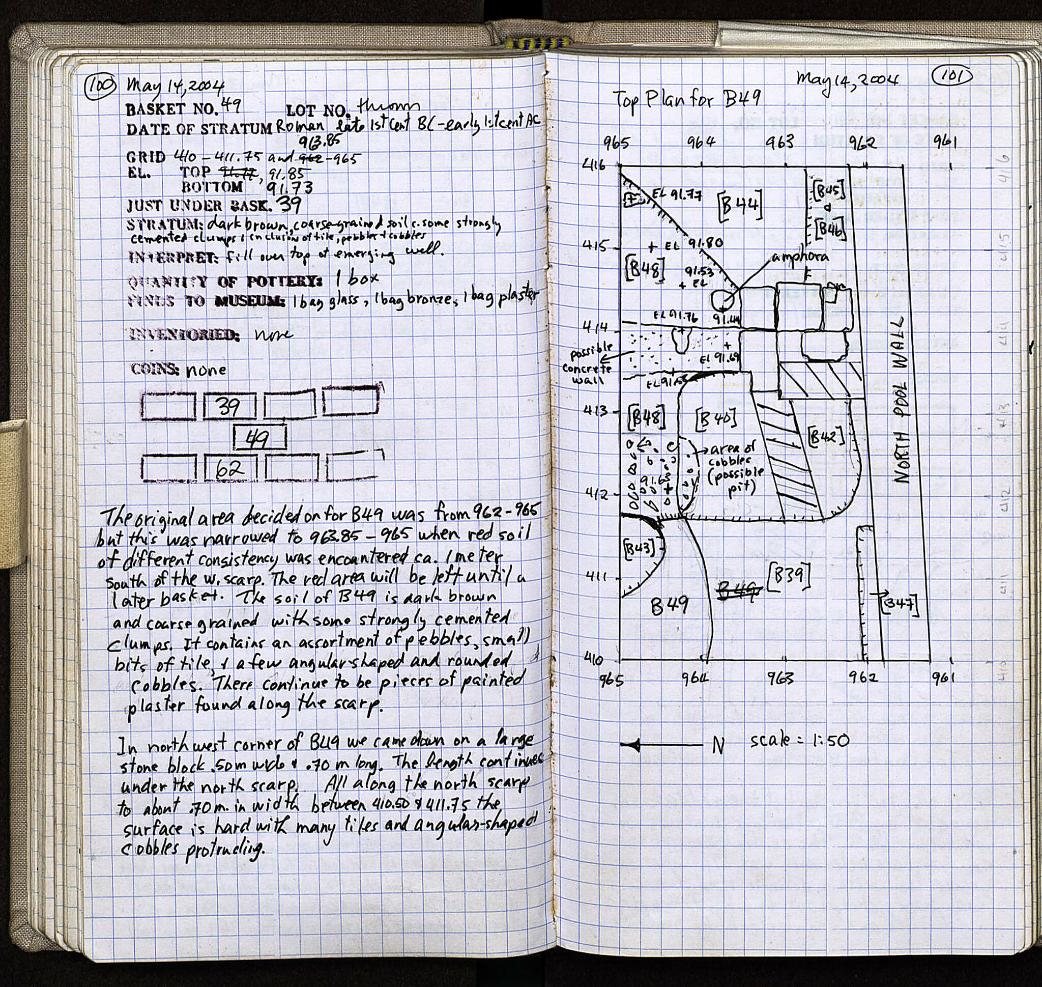 Notebook Spread