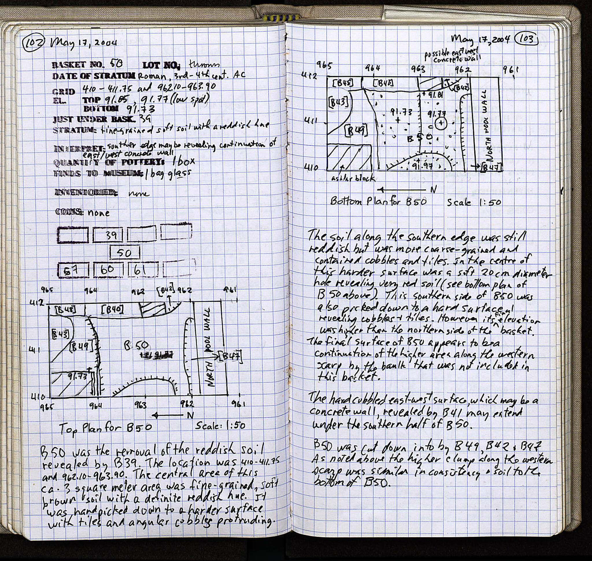 Notebook Spread