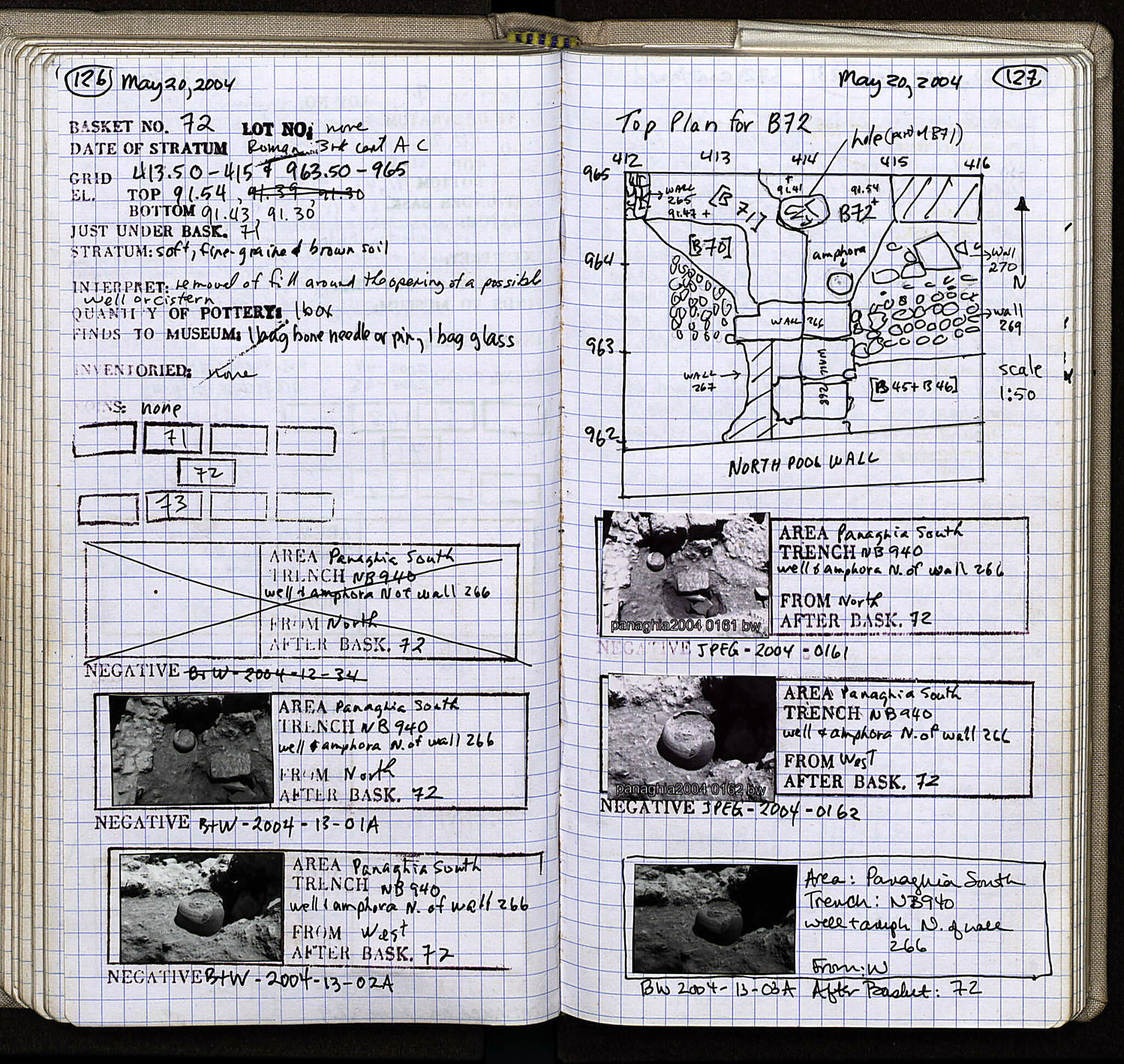 Notebook Spread