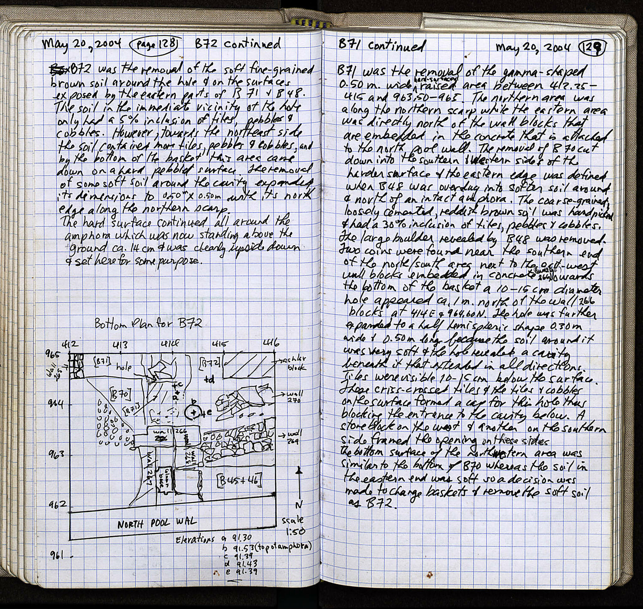 Notebook Spread