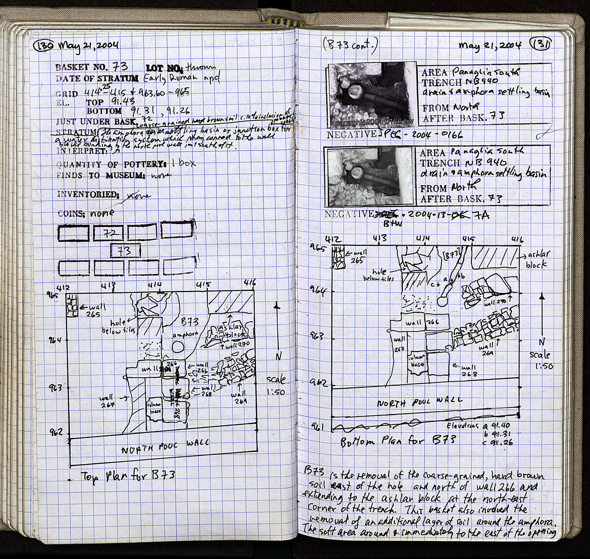 Notebook Spread