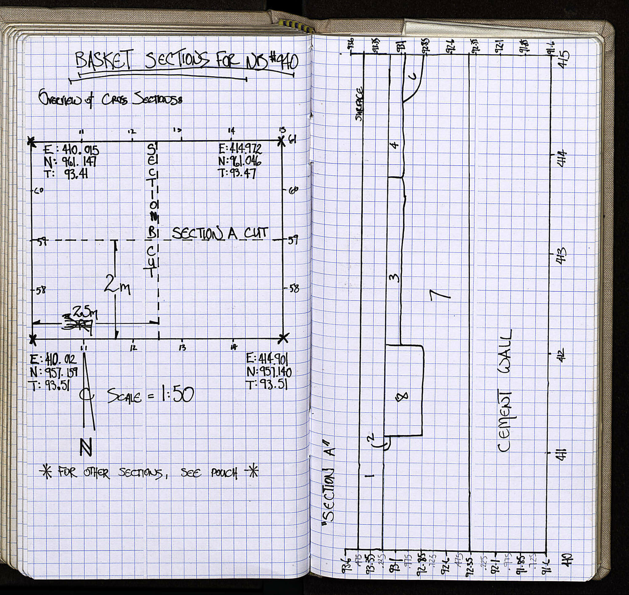 Notebook Spread