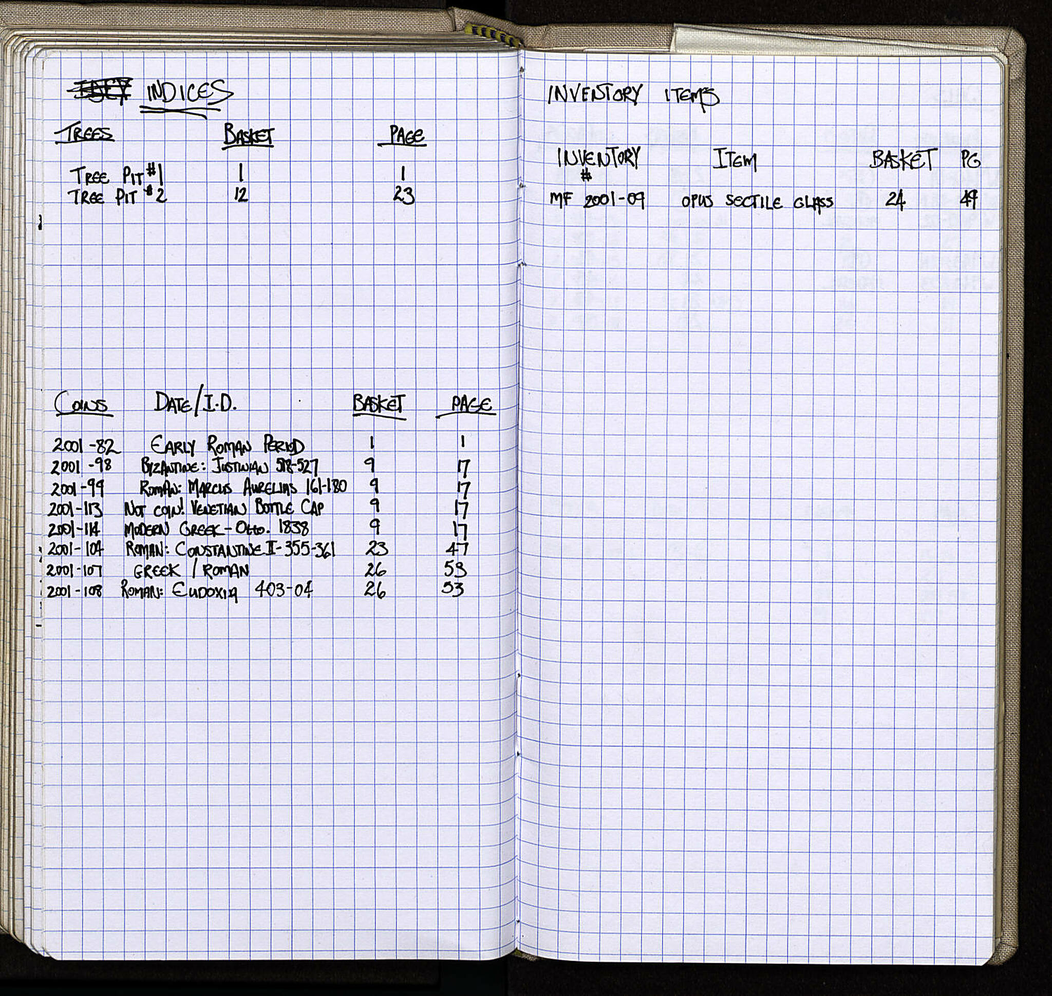 Notebook Spread