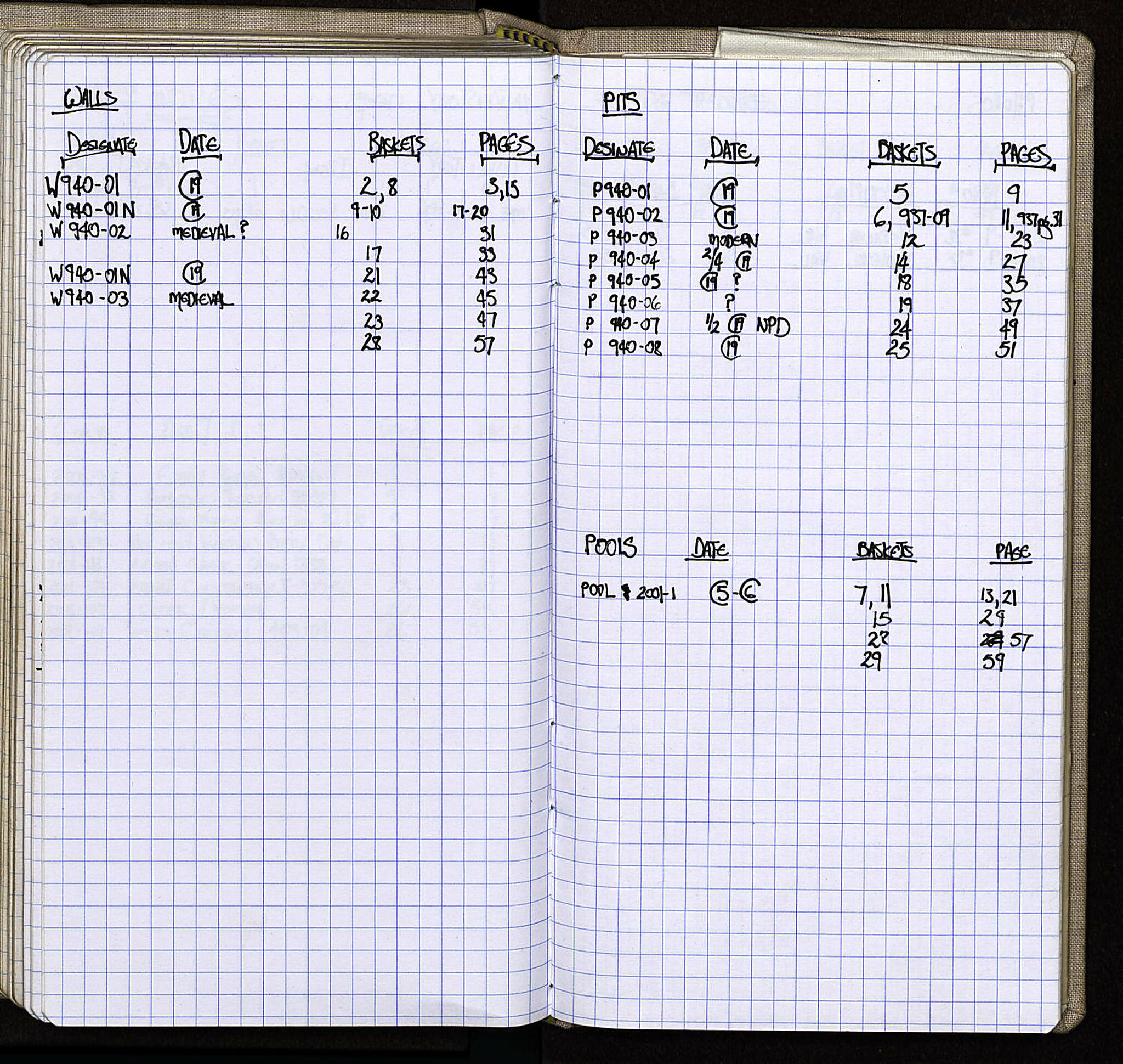 Notebook Spread