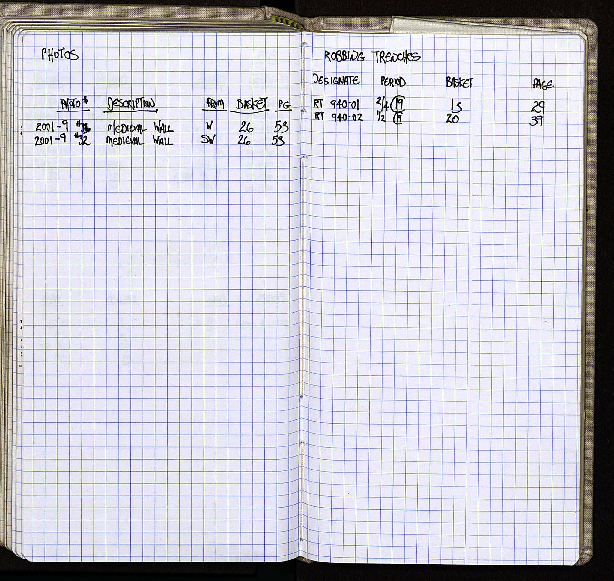 Notebook Spread
