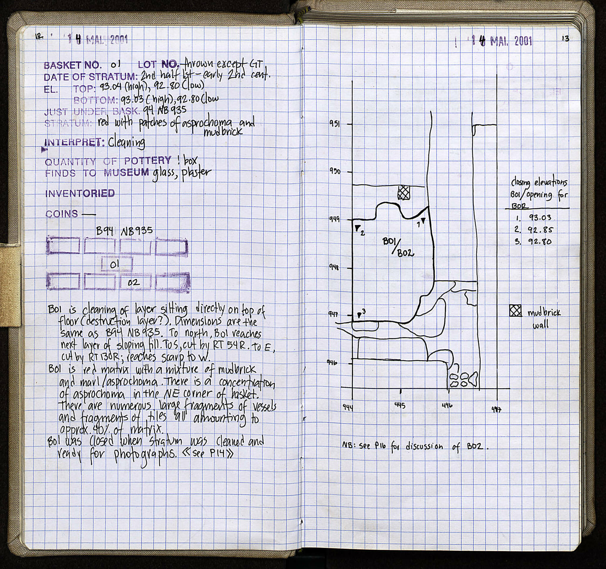 Notebook Spread