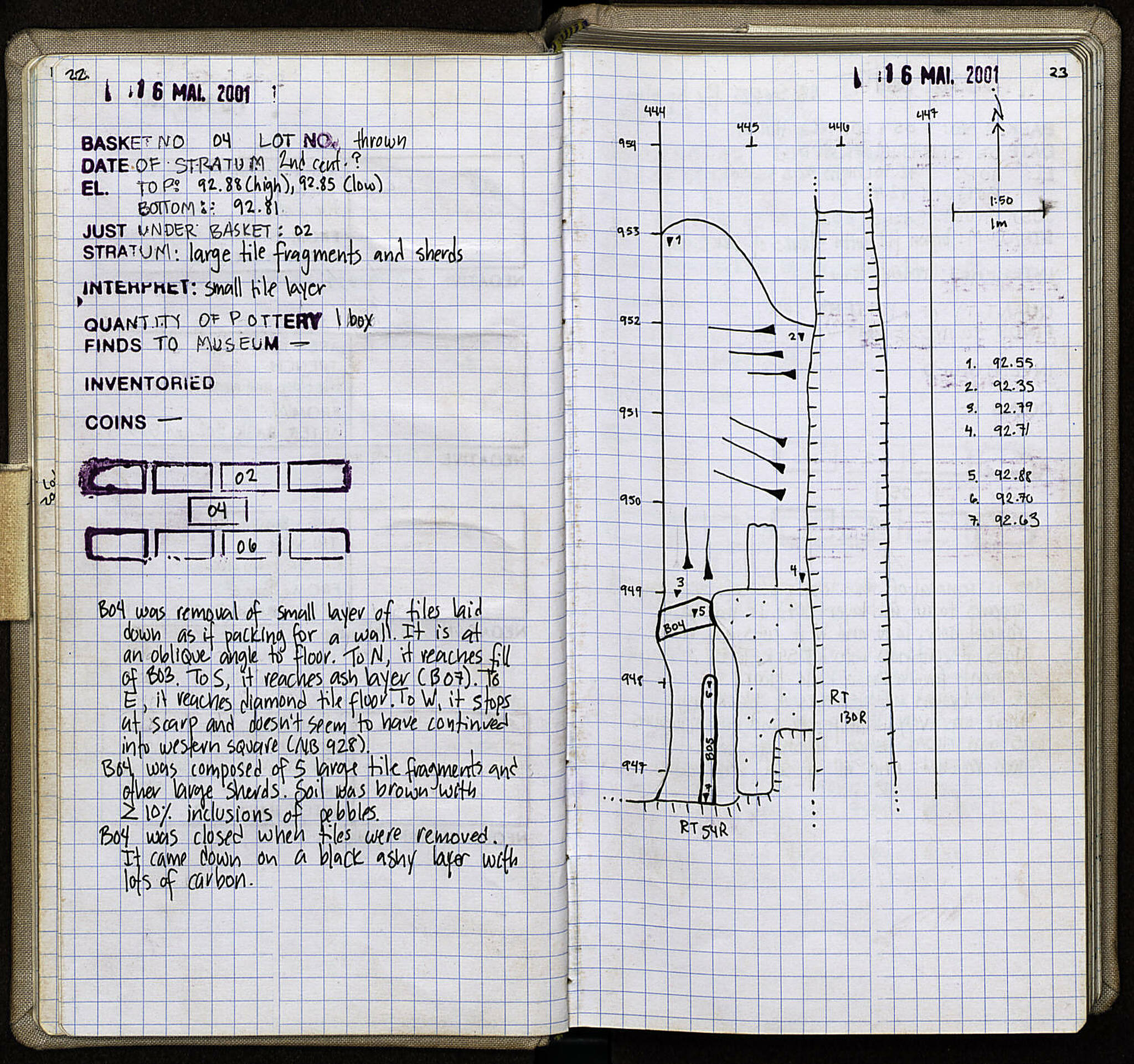 Notebook Spread