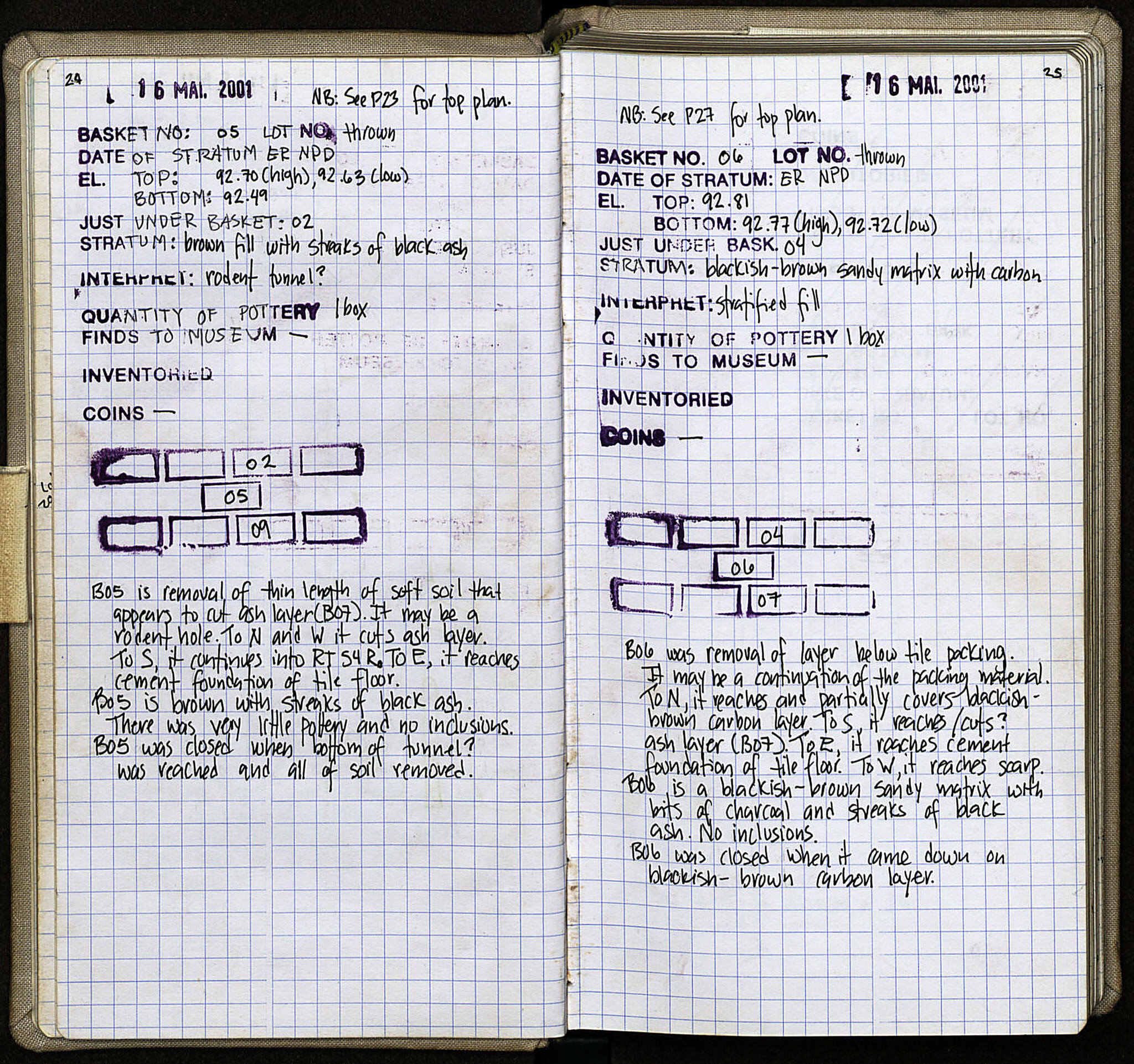 Notebook Spread
