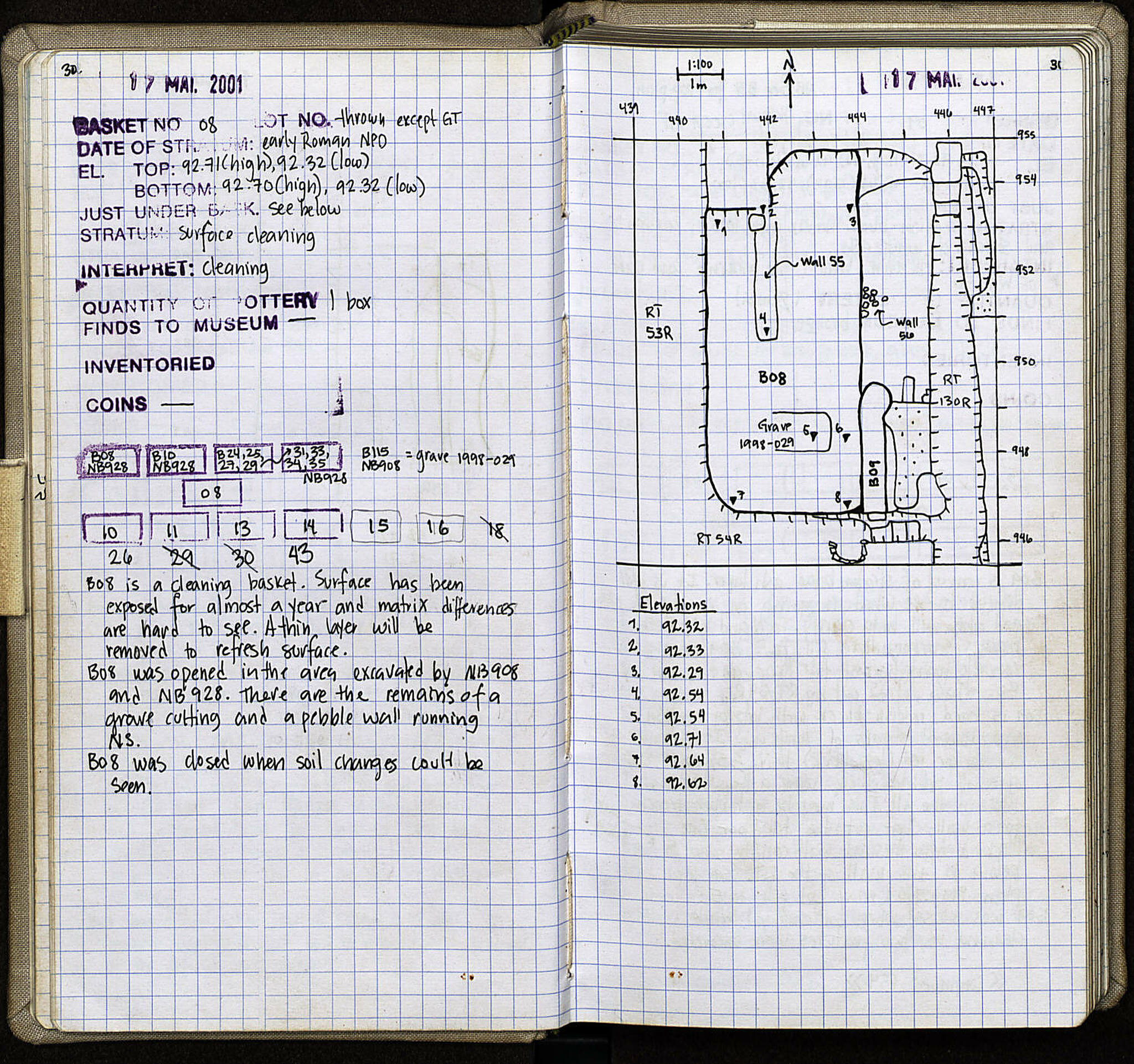 Notebook Spread