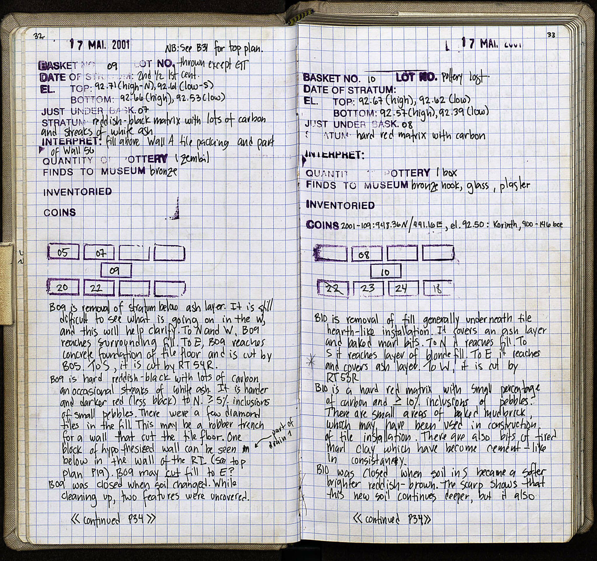 Notebook Spread