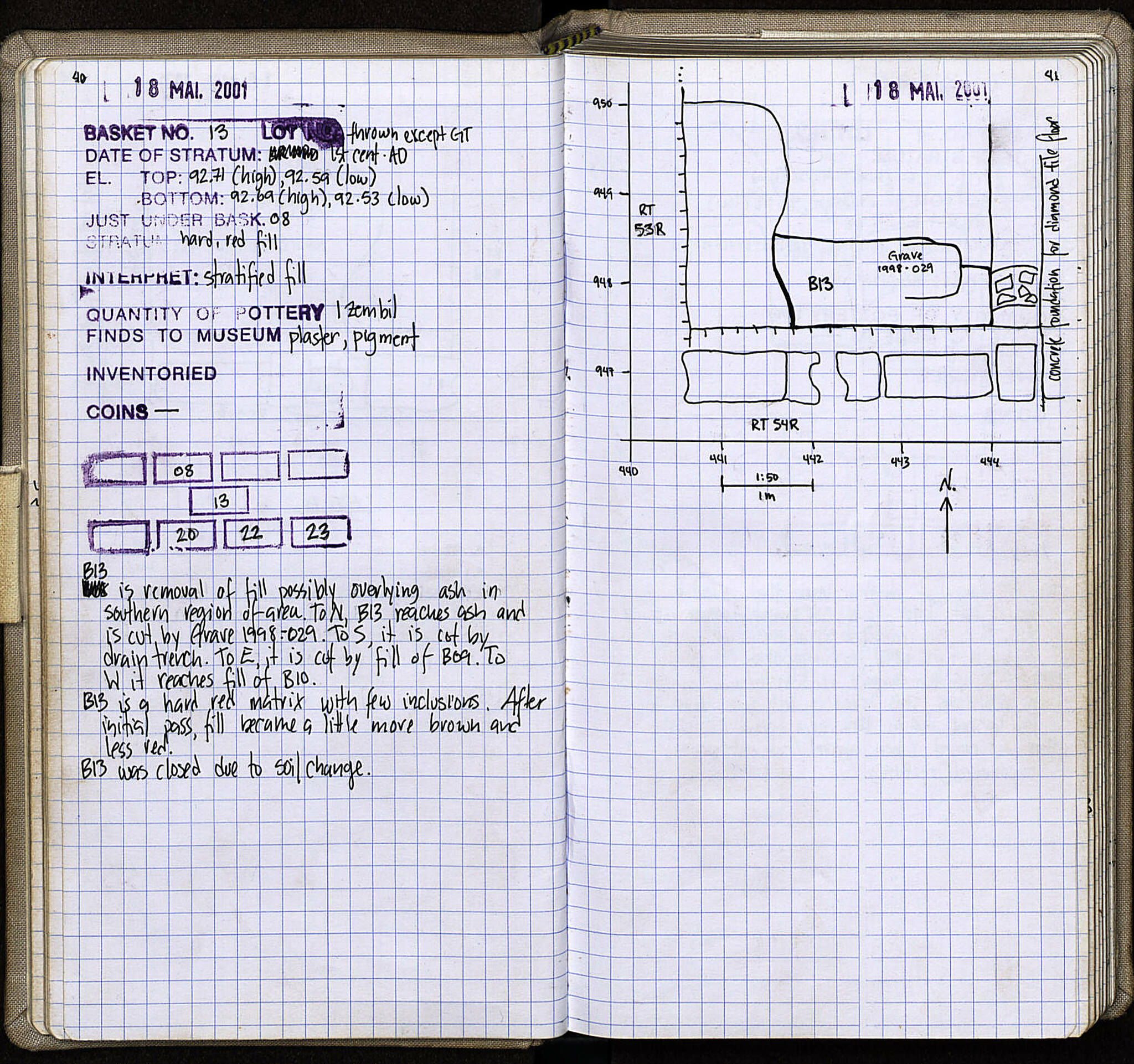 Notebook Spread