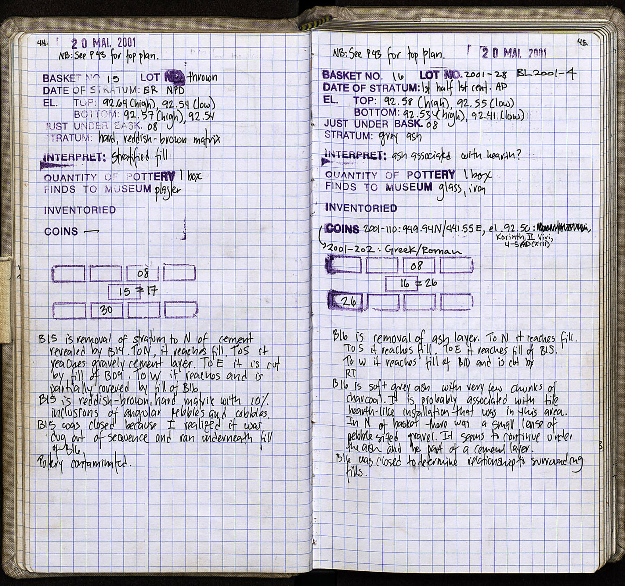 Notebook Spread