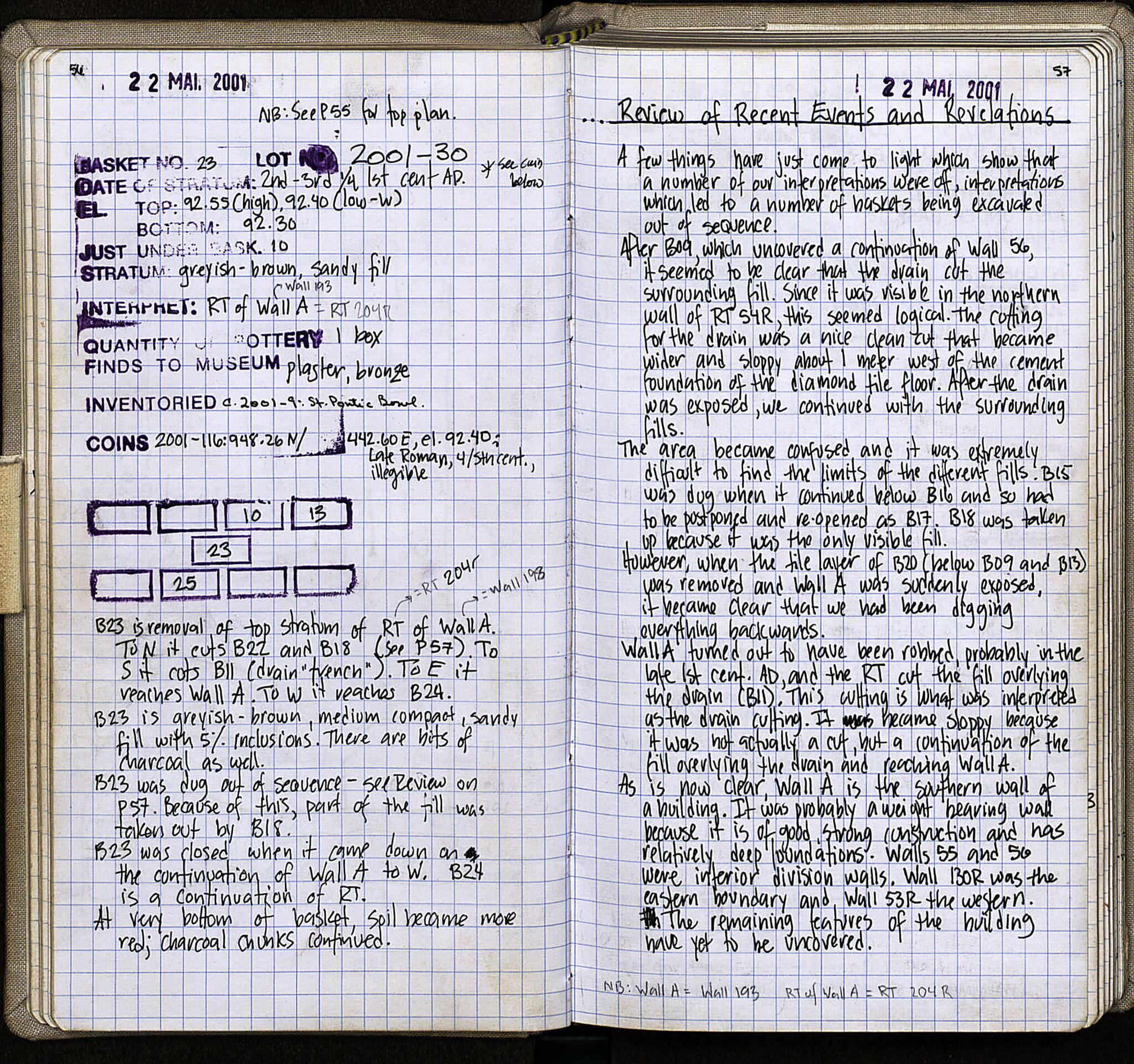 Notebook Spread