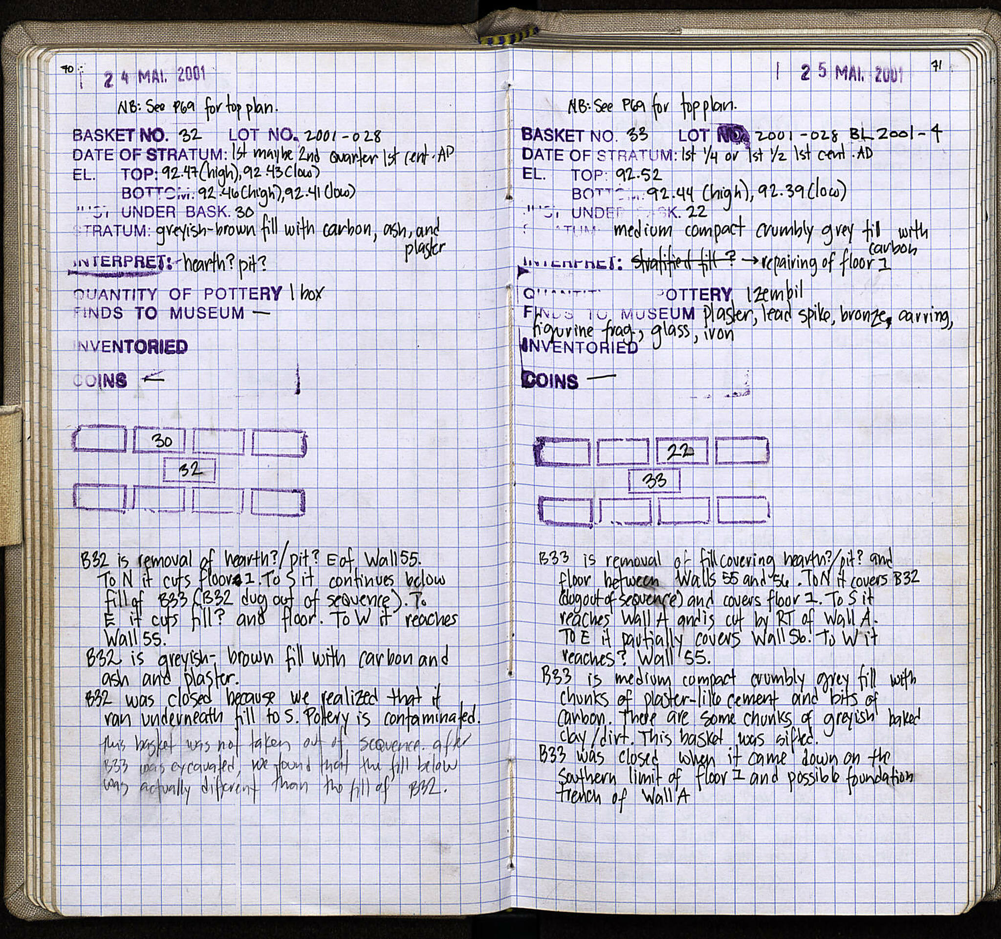 Notebook Spread