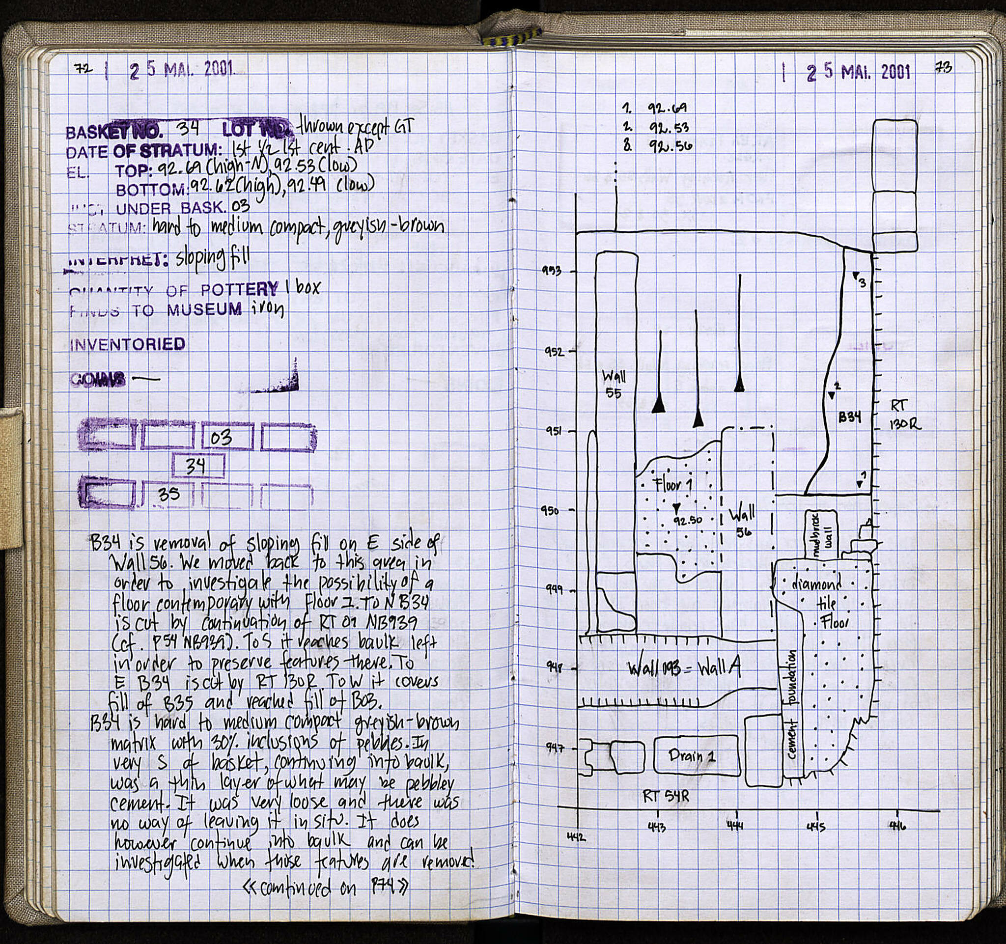 Notebook Spread