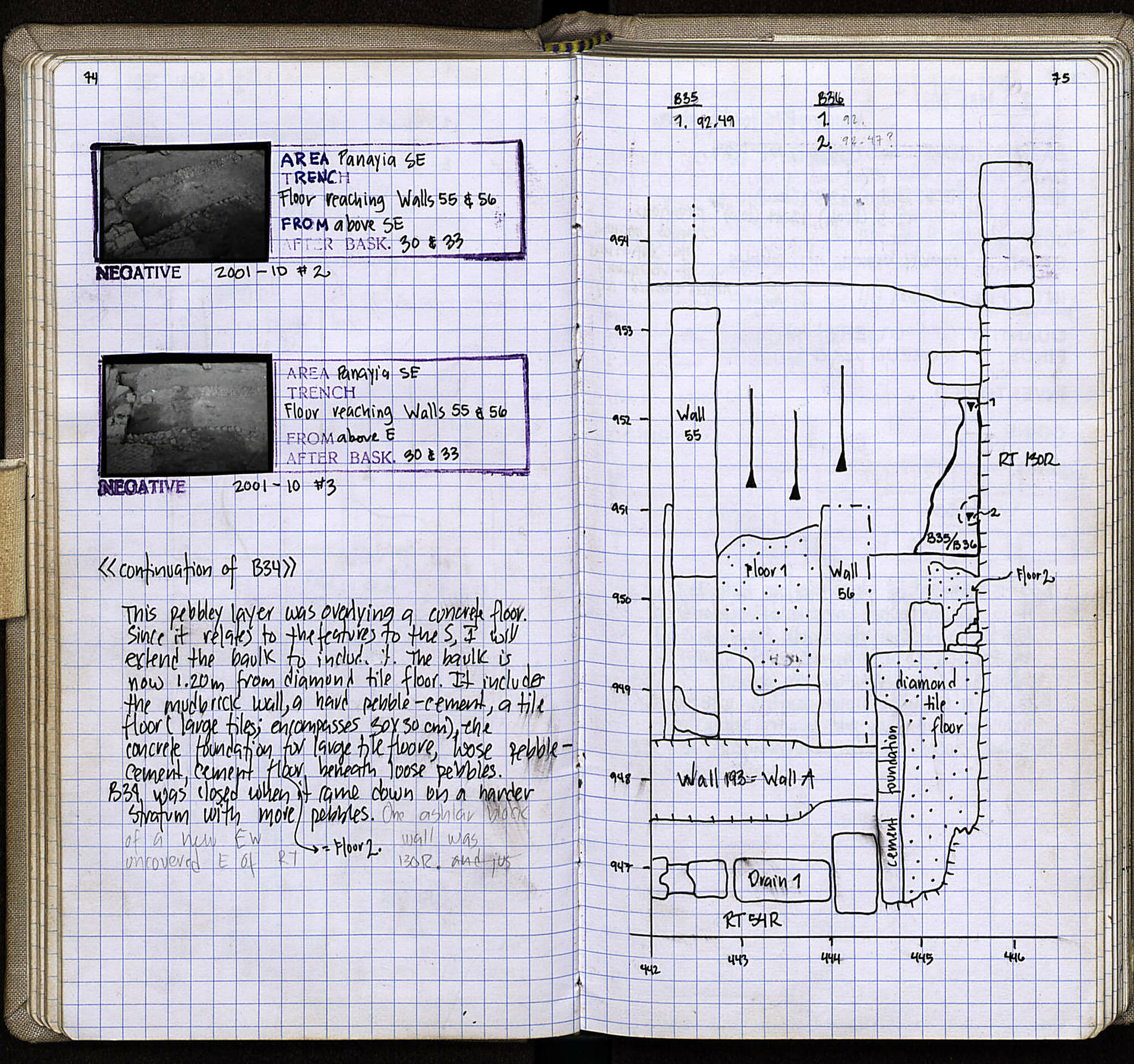 Notebook Spread