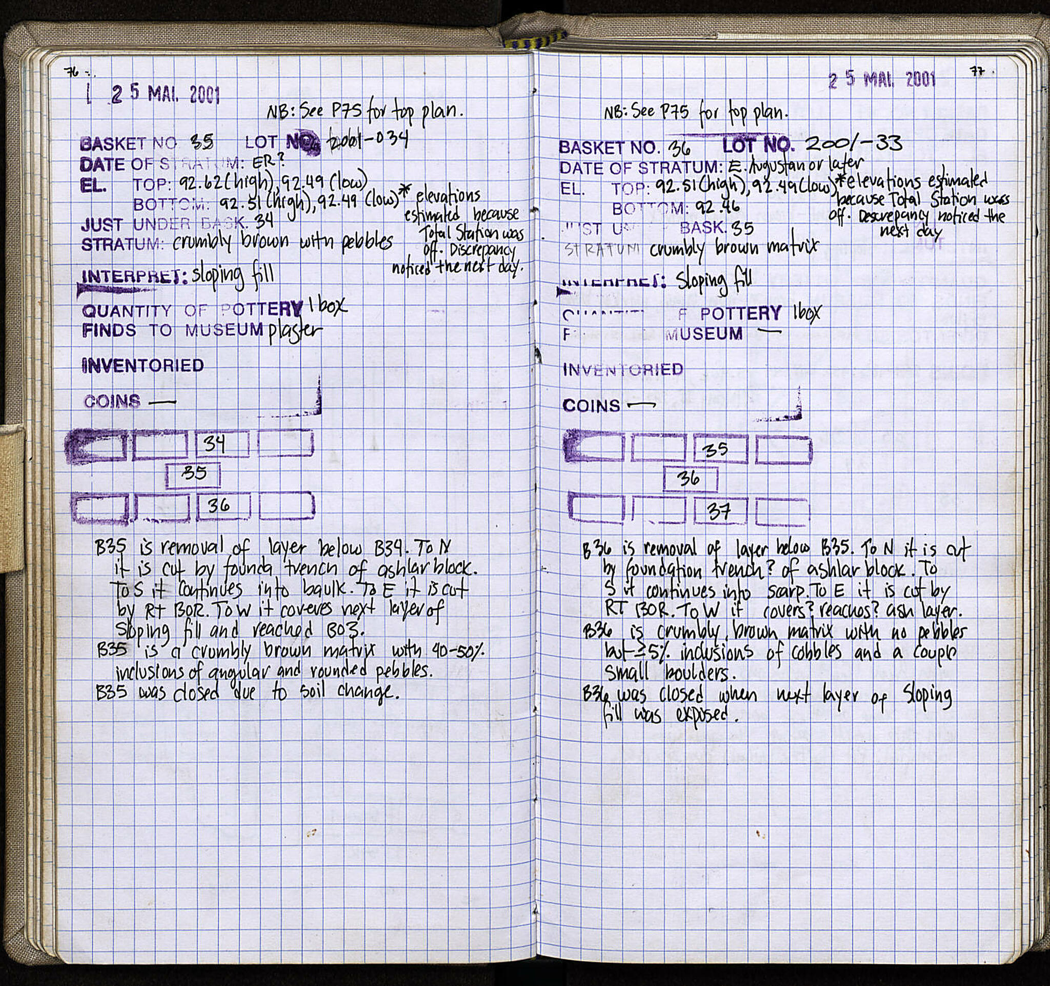 Notebook Spread