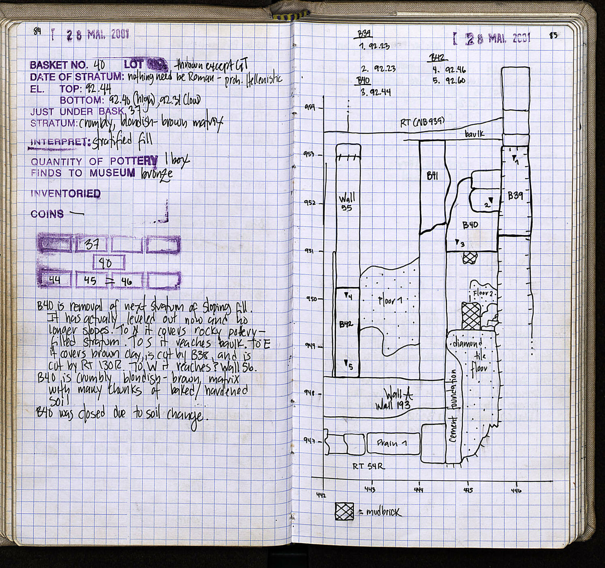 Notebook Spread