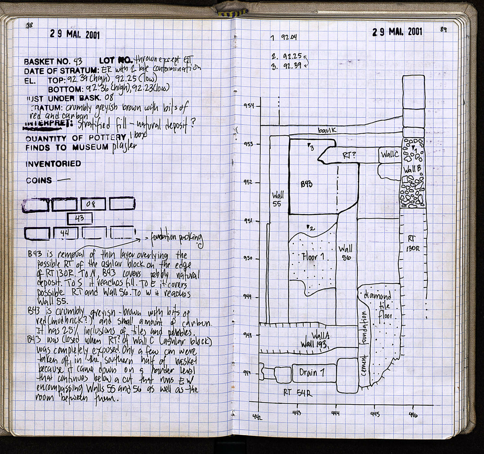 Notebook Spread