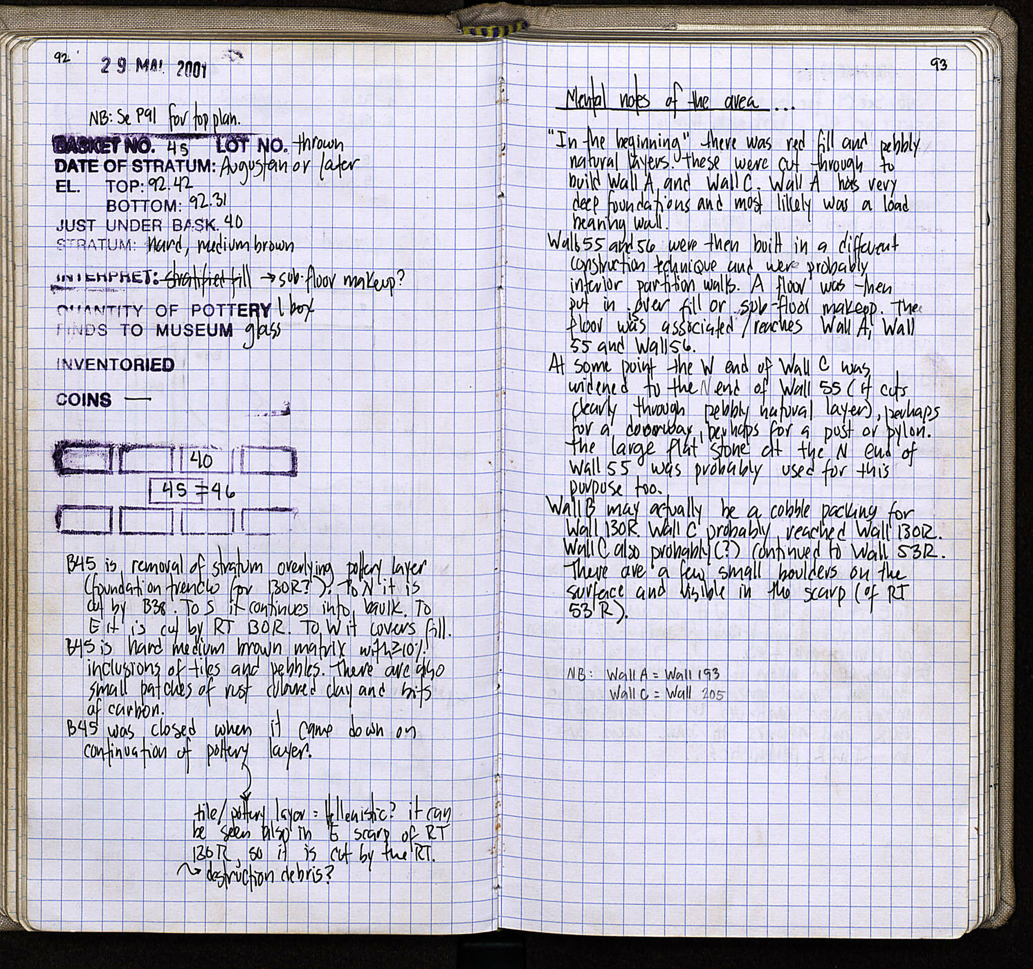 Notebook Spread