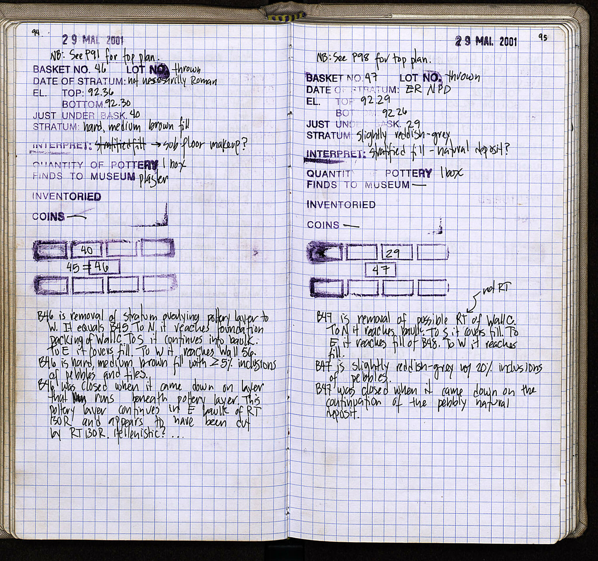Notebook Spread