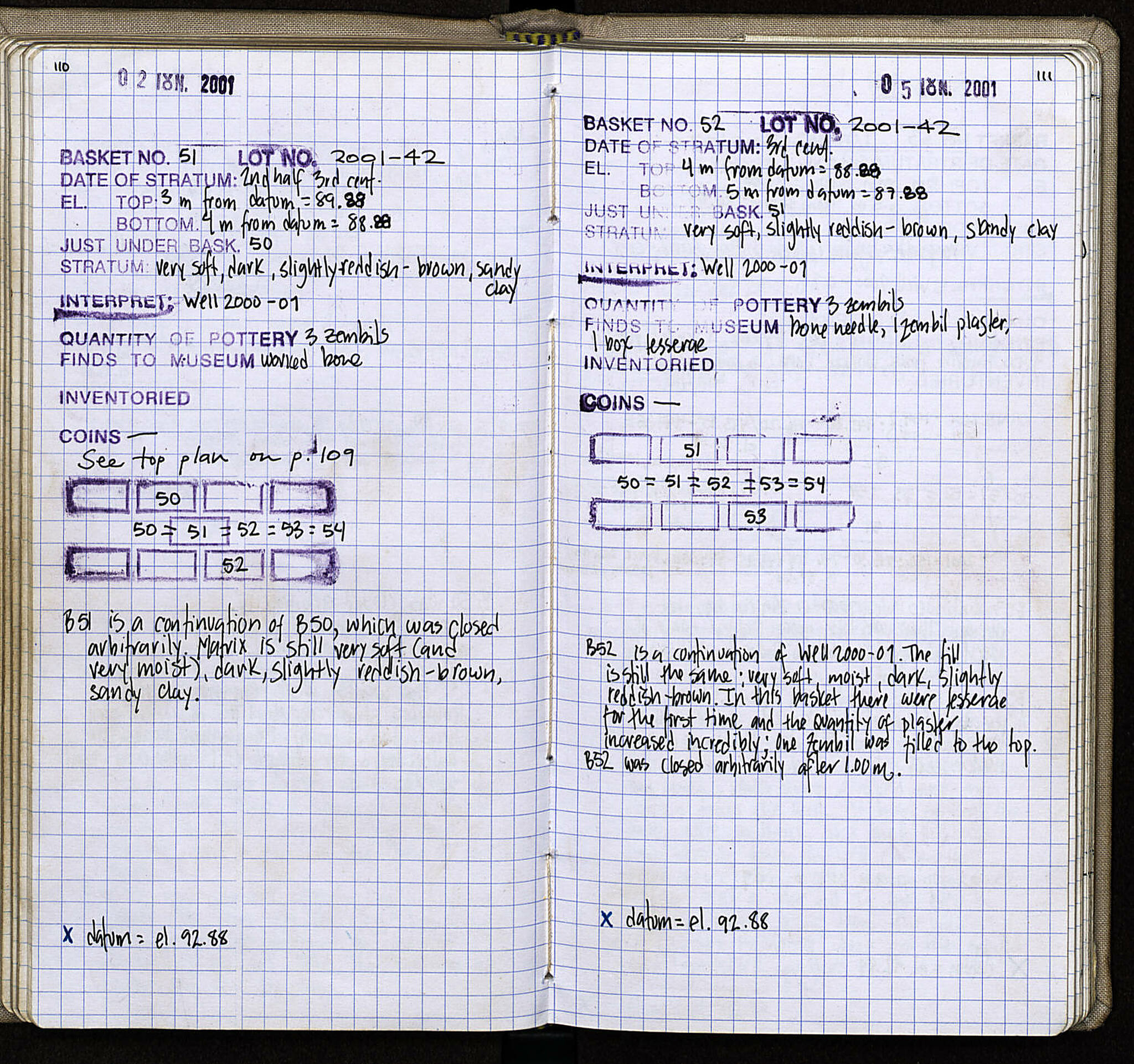 Notebook Spread