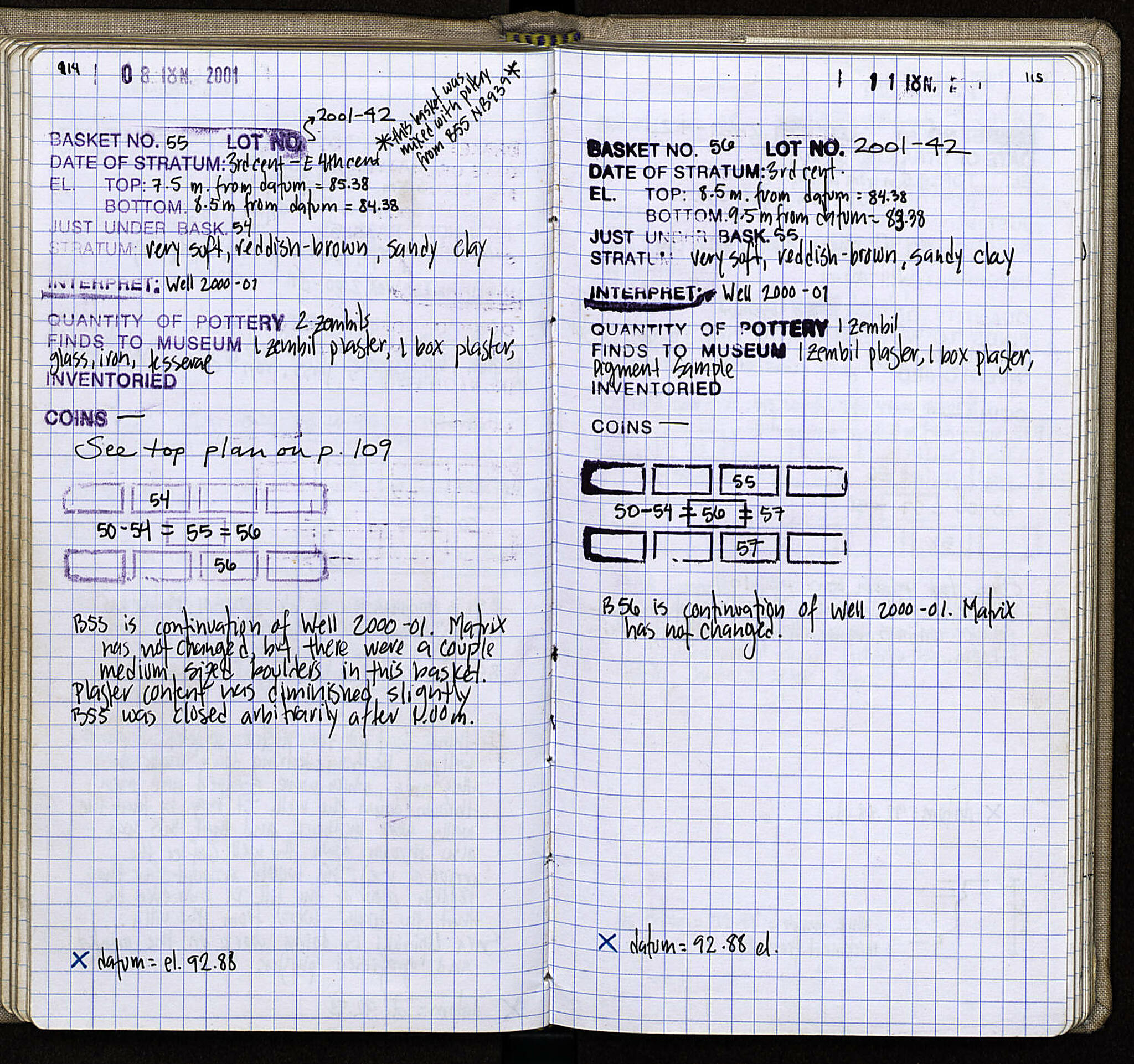 Notebook Spread