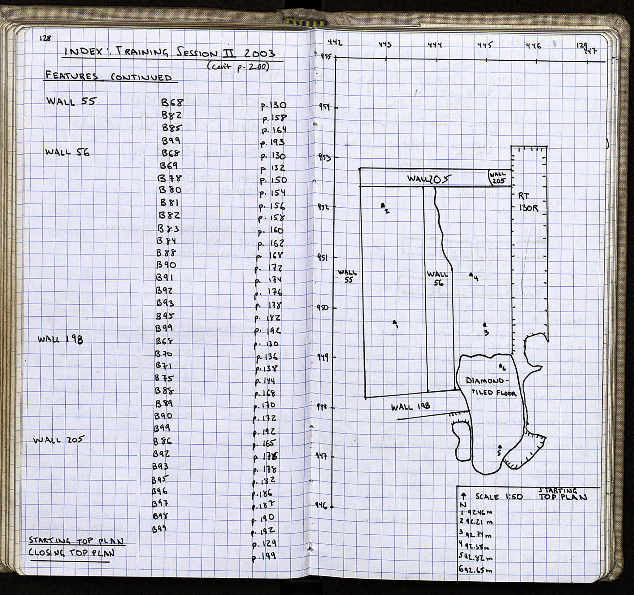 Notebook Spread