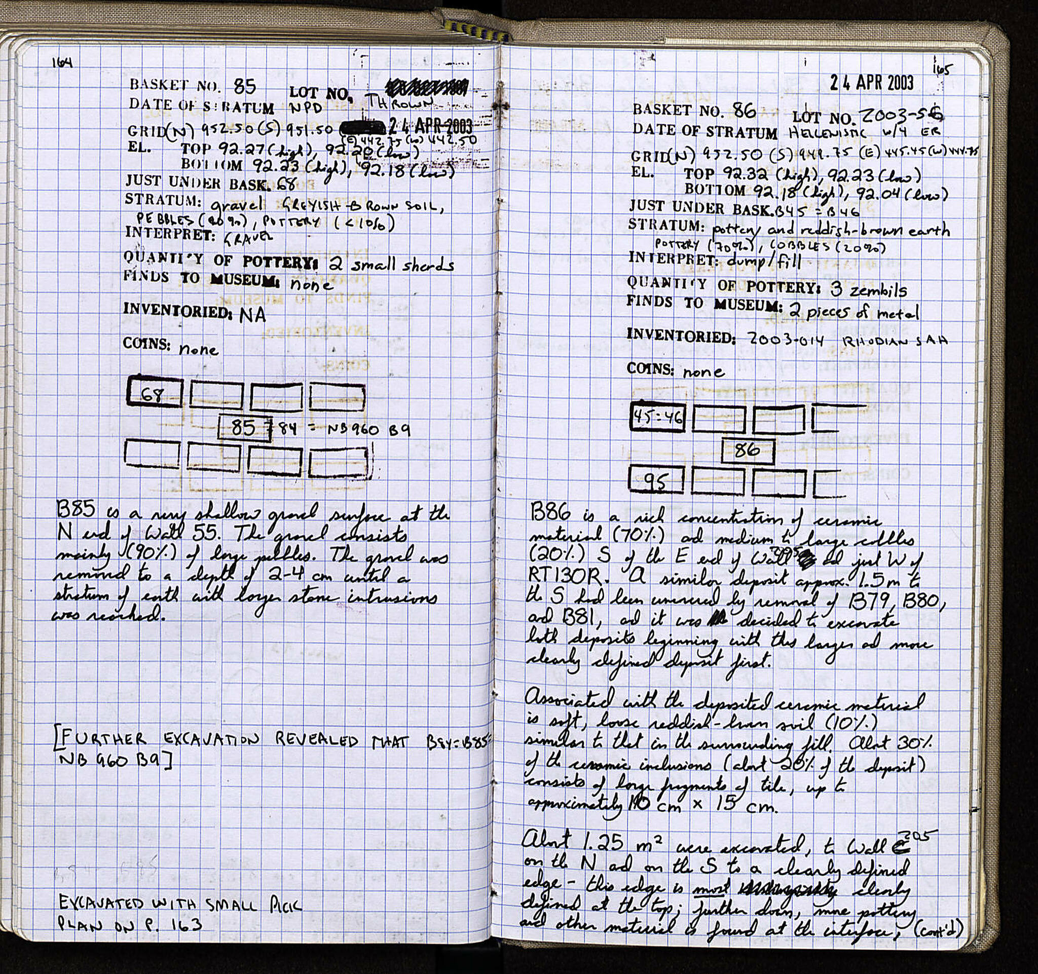 Notebook Spread