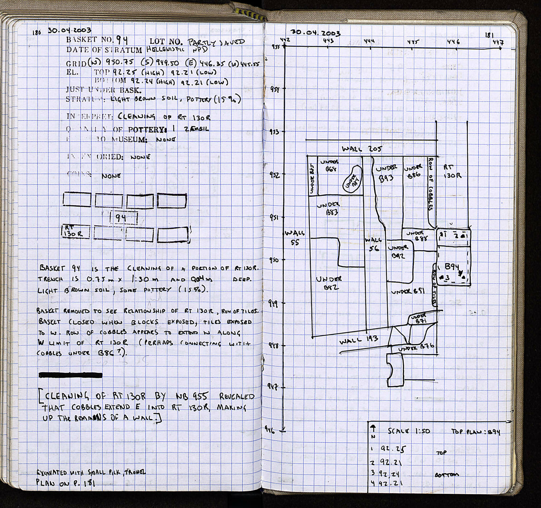 Notebook Spread